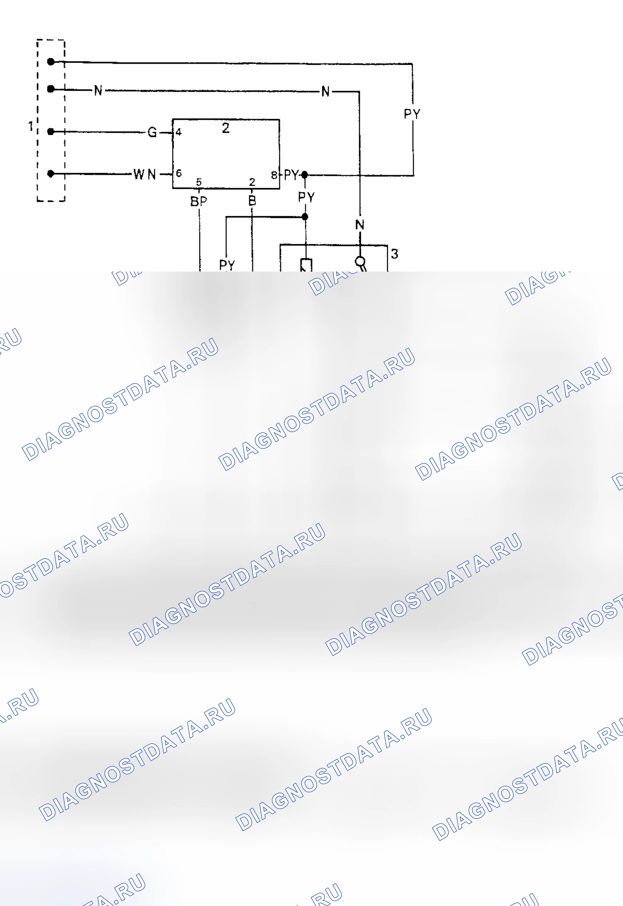 Рис. 12. Land Rover Range Rover I