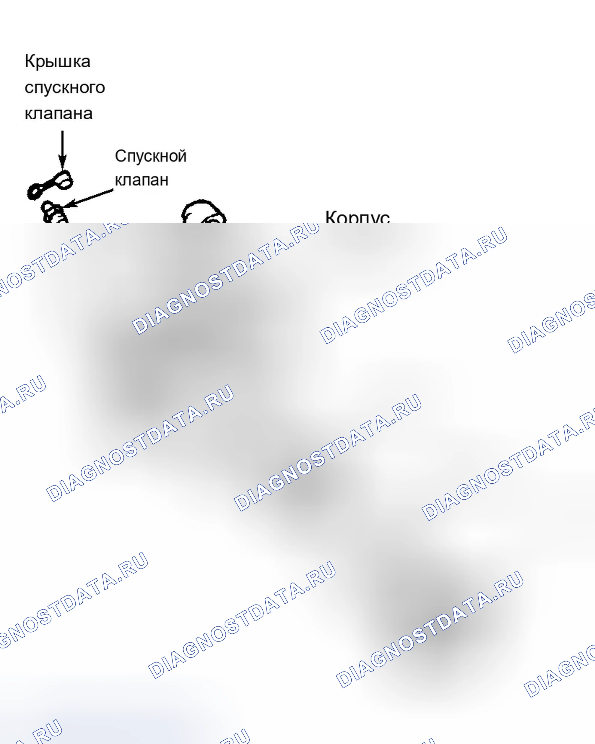 Рис. 11. Chevrolet Venture I