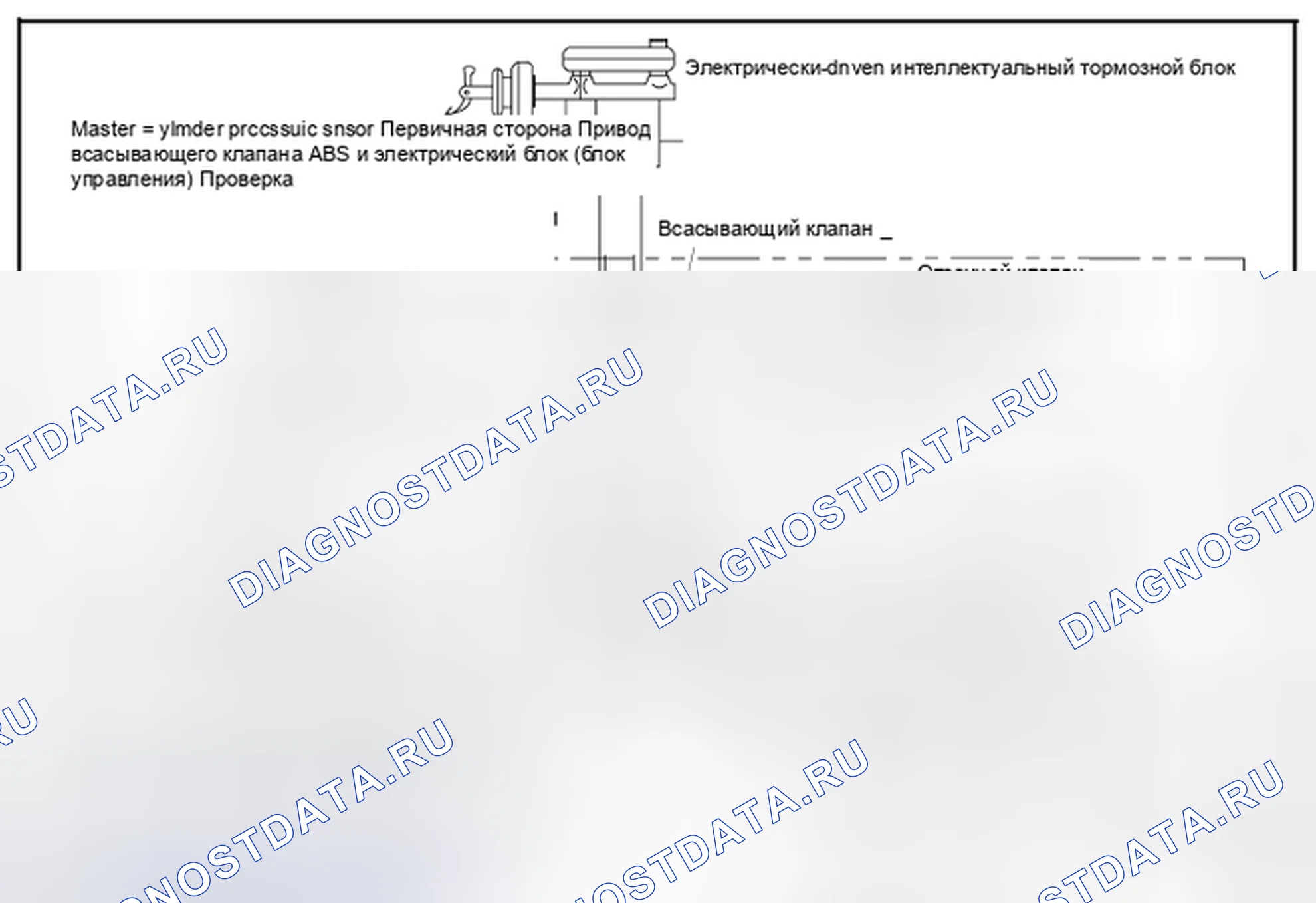 Рис. 2: РАБОТА КЛАПАНА [ФУНКЦИЯ VDC, ФУНКЦИЯ TCS, ФУНКЦИИ ДИФФЕРЕНЦИАЛА С ОГРАНИЧЕННЫМ ПРОСКАЛЬЗЫВАНИЕМ ТОРМОЗА (BLSD) И БЮСТГАЛЬТЕР. Nissan Leaf I