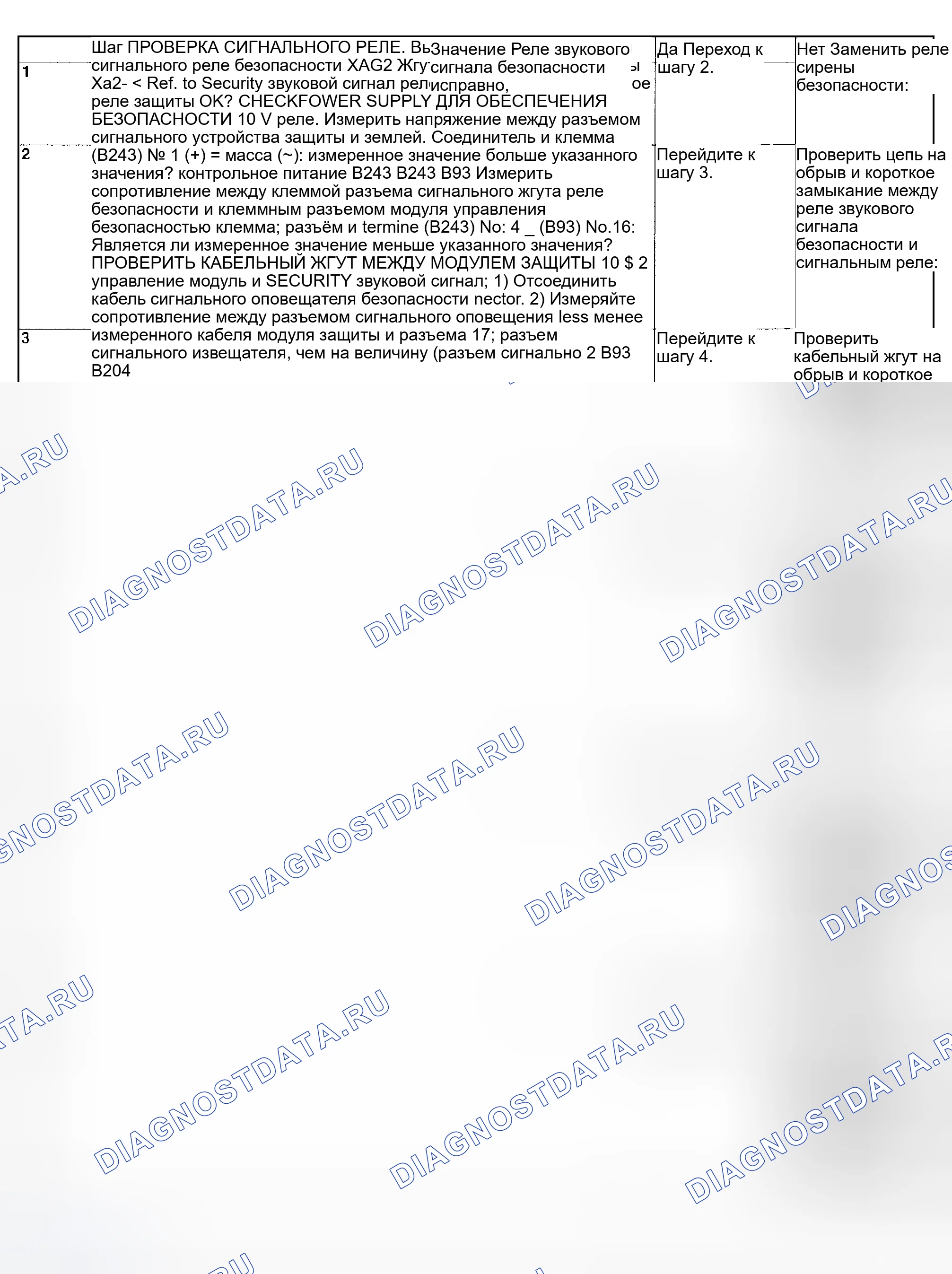 Рис. 80: ПРОВЕРКА ЗВУКОВОГО СИГНАЛА БЕЗОПАСНОСТИ. Subaru Forester SG