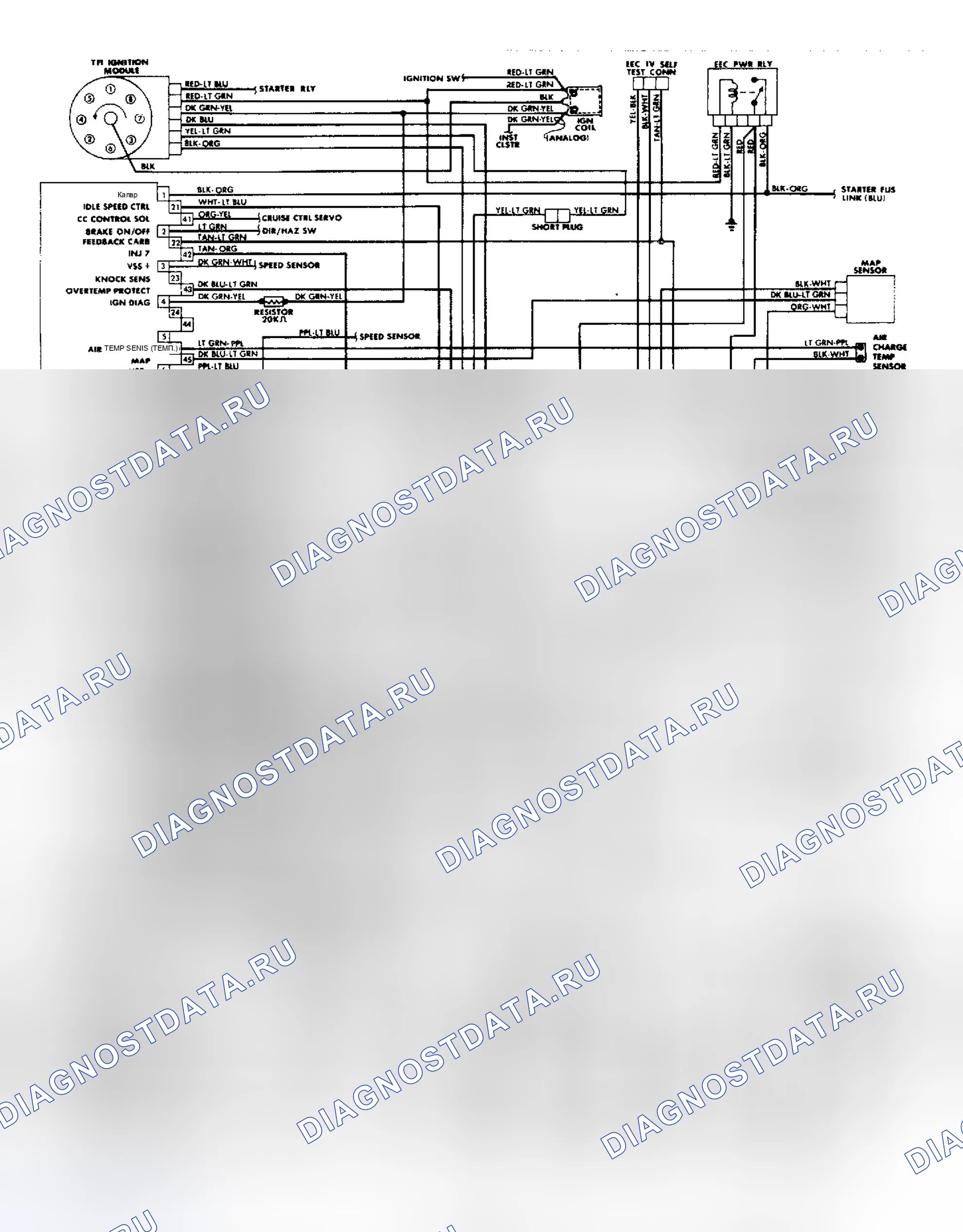 Рис. 65: электросхема 5.0L SEFI EEC-IV (Mark VII). Ford Tempo I