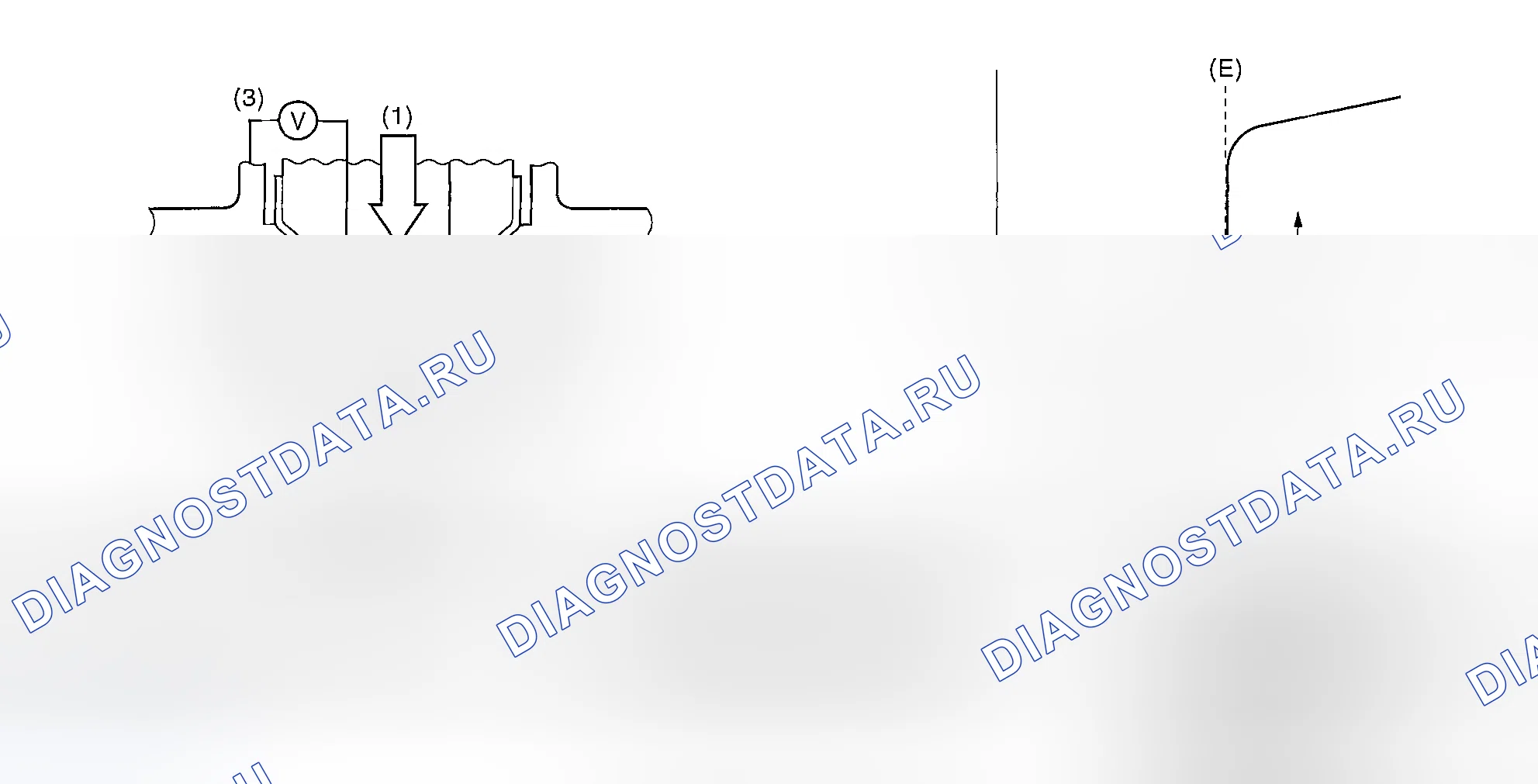 Рис. 2163: ОПИСАНИЕ КОМПОНЕНТОВ. Subaru Outback BP