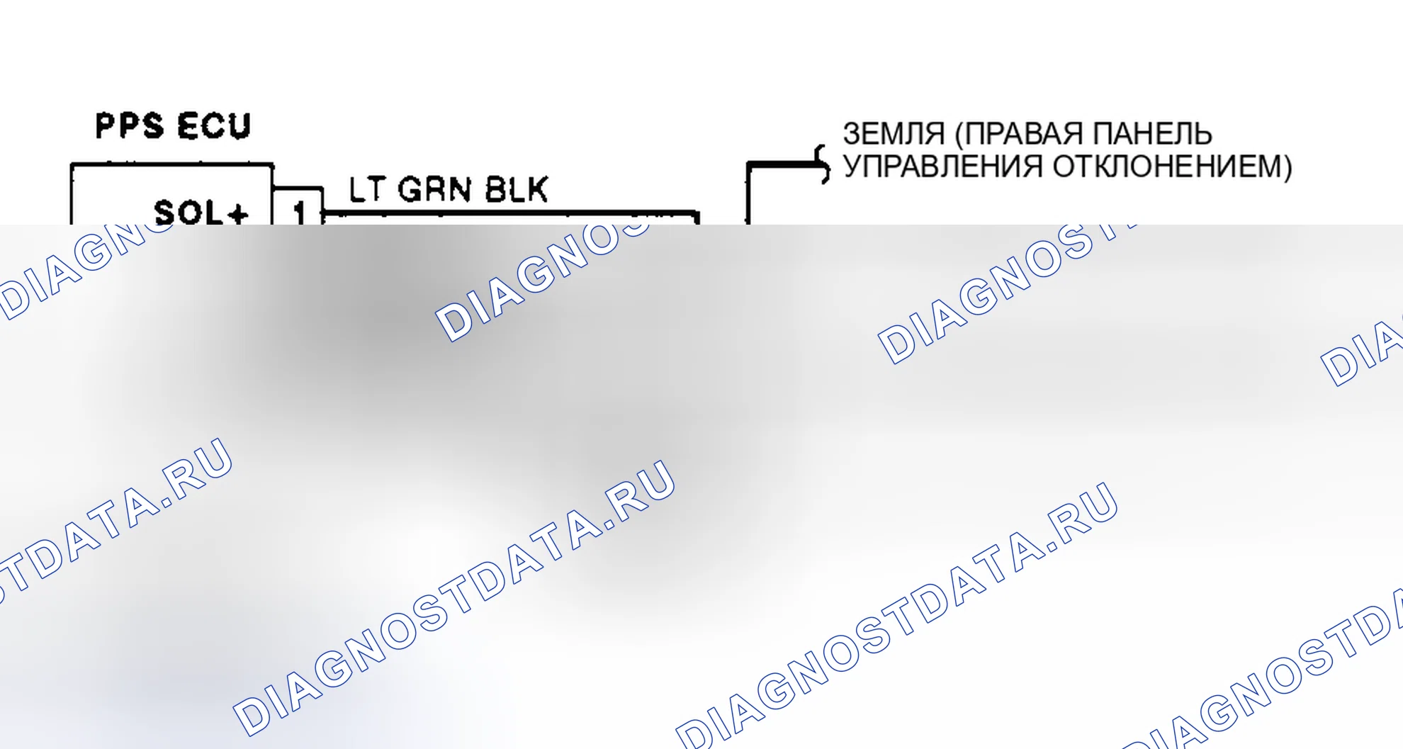 Рис. 10: Схема подключения электронного усилителя рулевого управления (SC300 и SC400). Lexus ES XV10