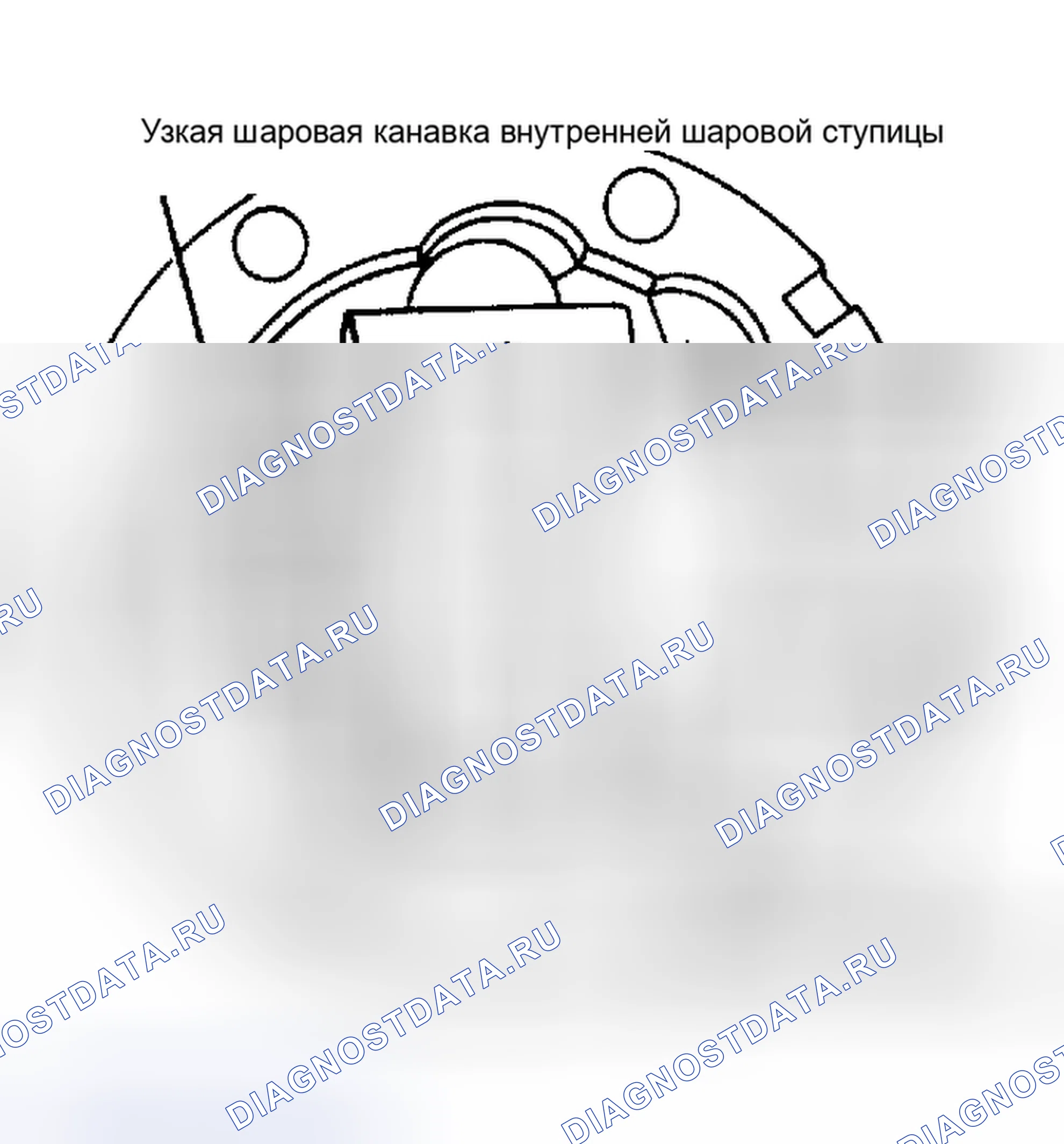 Рис. 3: Повторная сборка. Volkswagen Jetta I