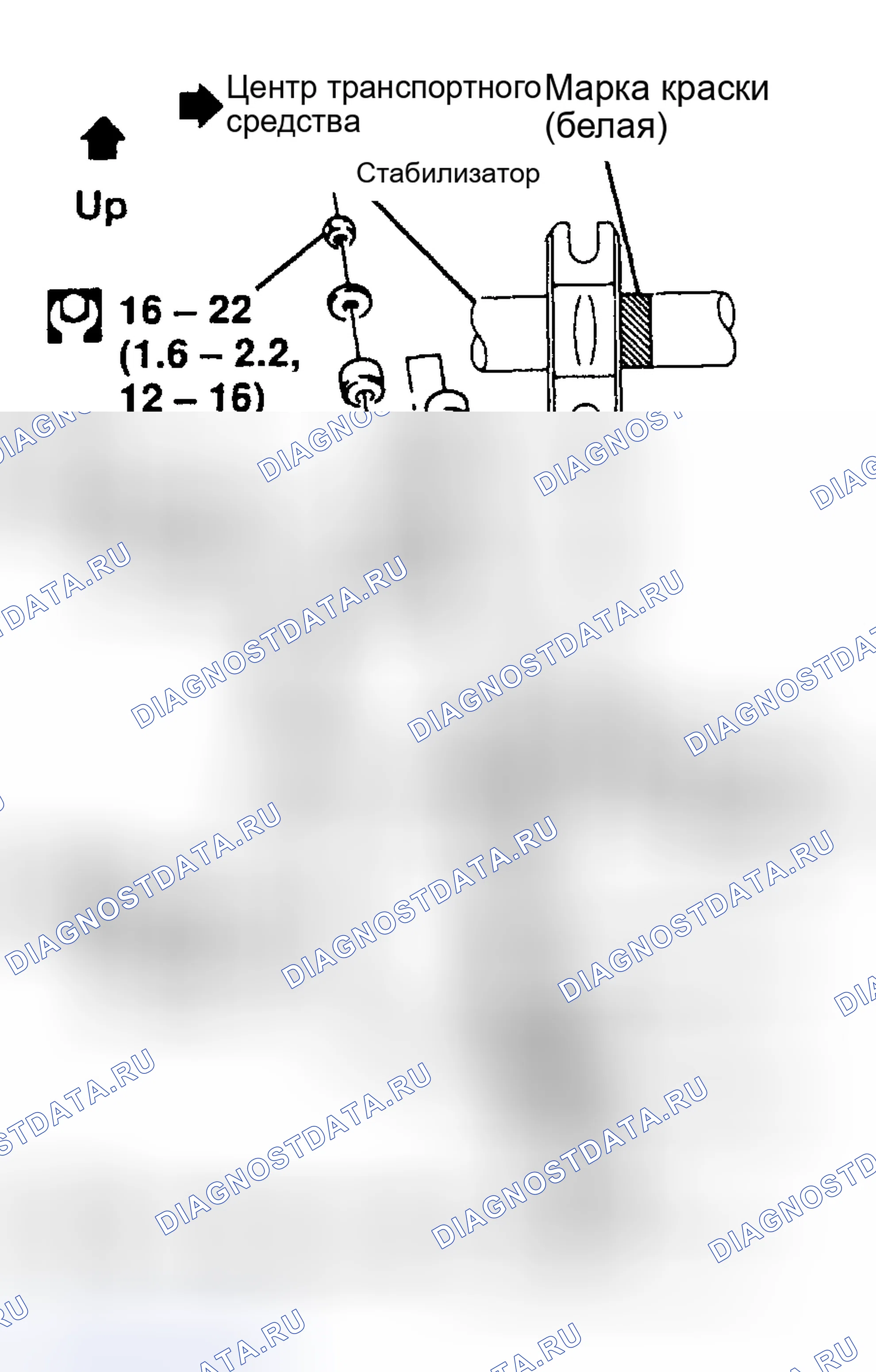 Рис. 13. Nissan Quest I