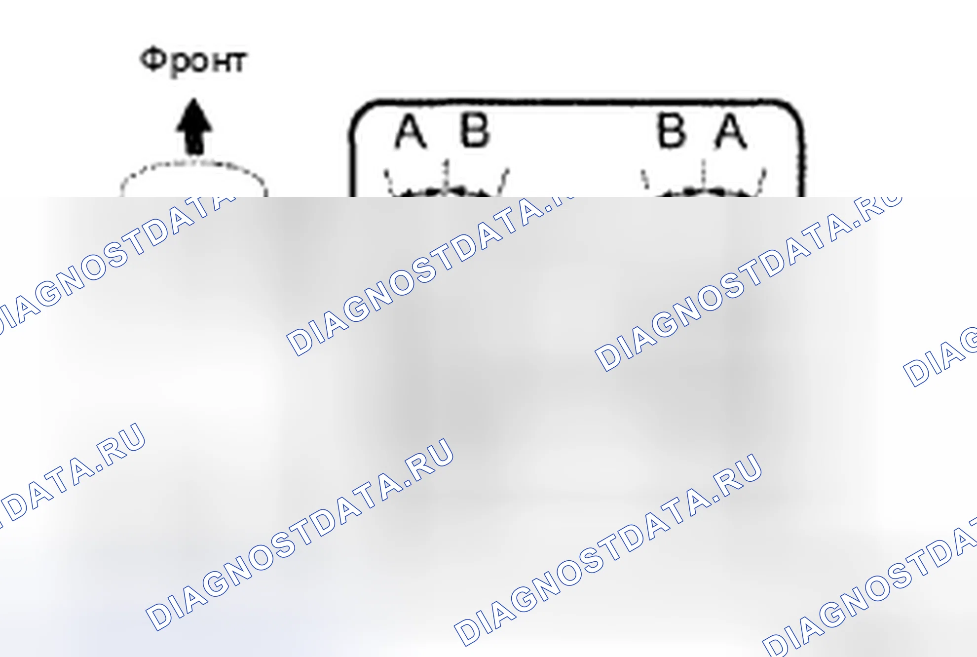 Рис. 6. Toyota Avalon XX30 рестайлинг