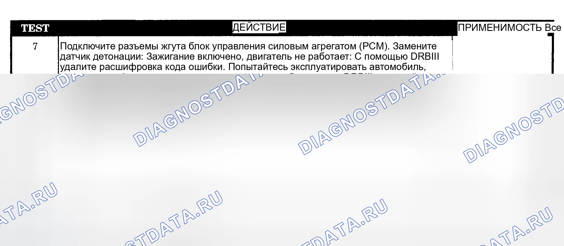 Рис. 510. Dodge Pickup R1500 