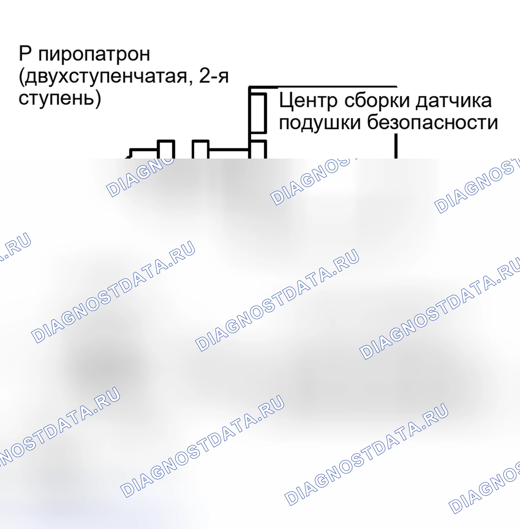 Рис. 126. Honda Accord VI