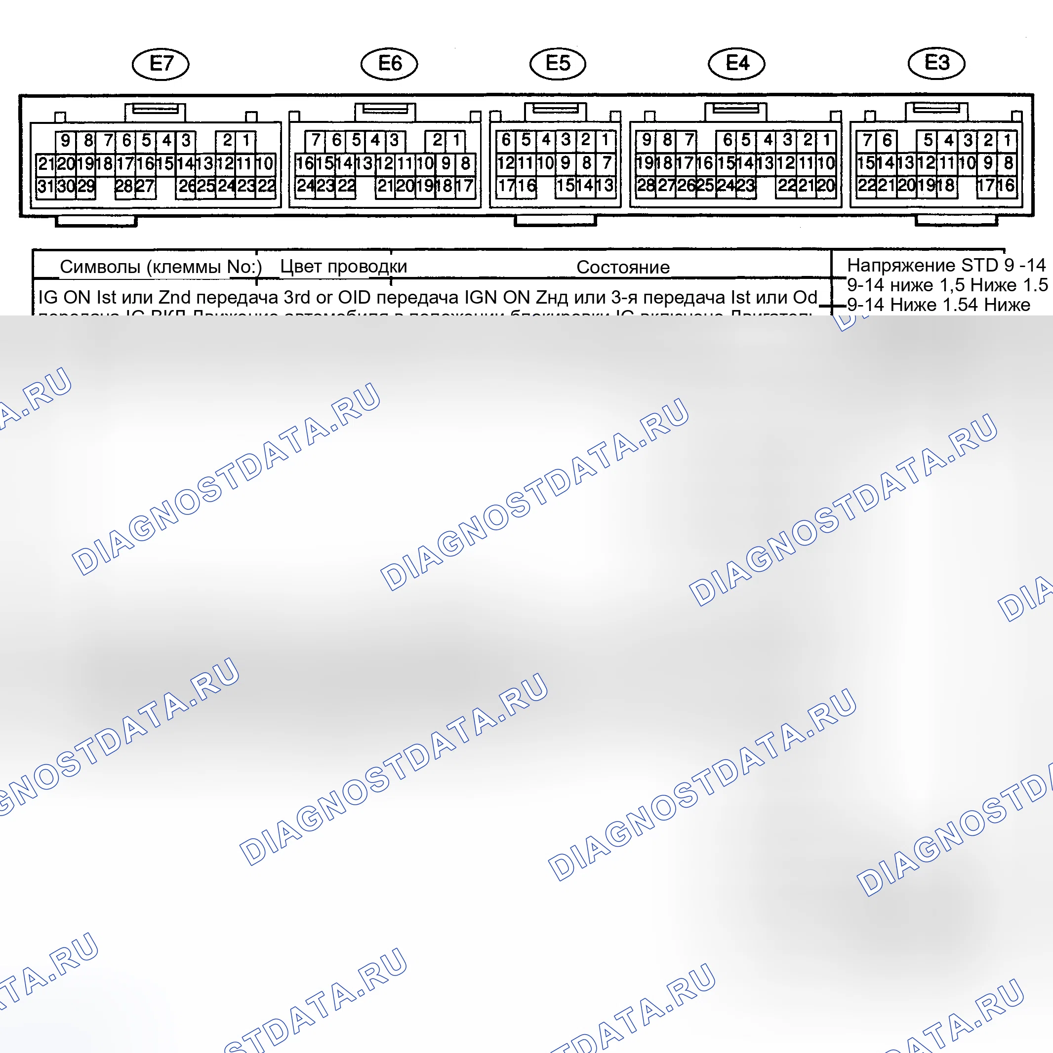 Рис. 131. Toyota Sequoia I
