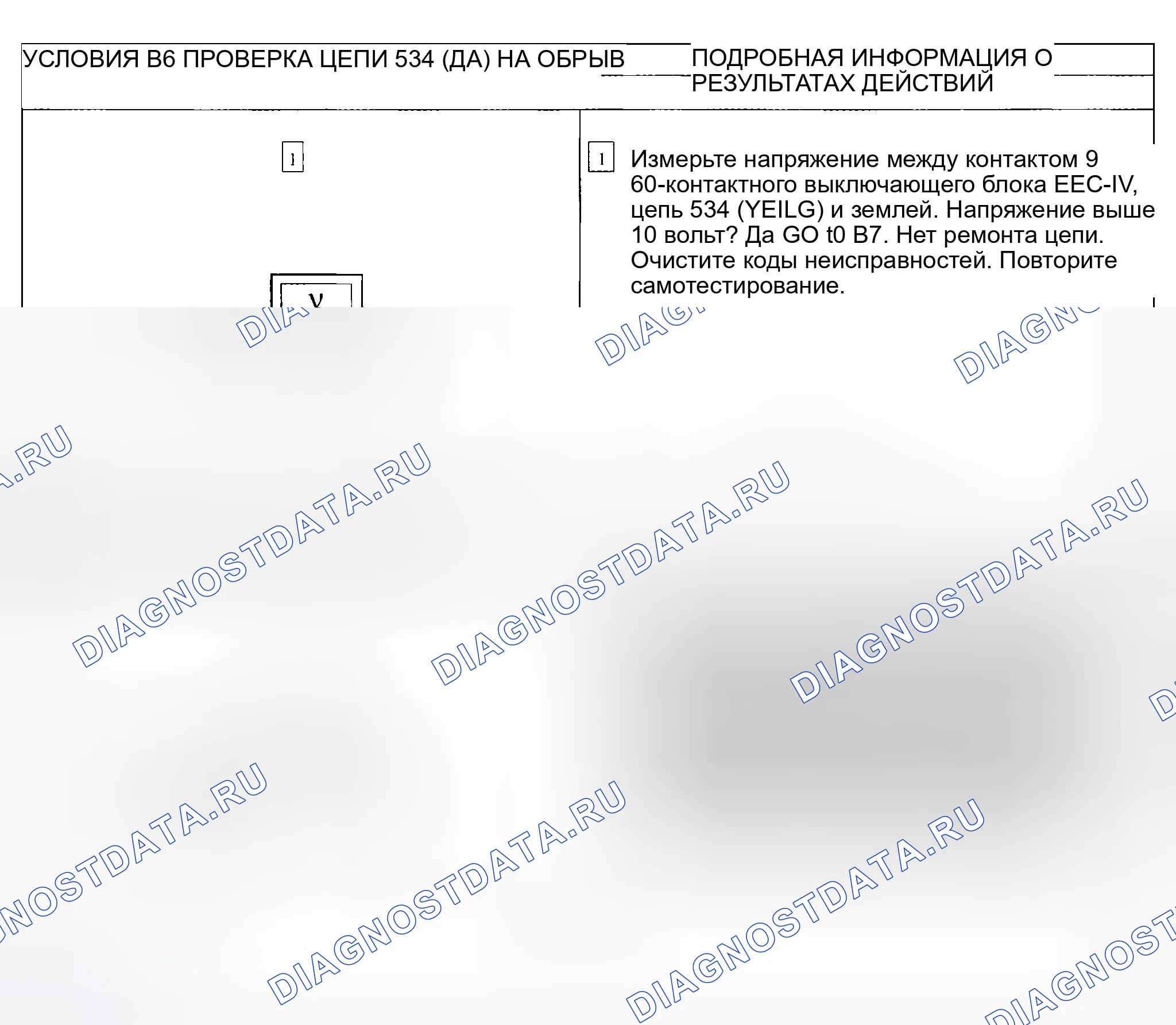 Рис. 12. Ford Explorer Sport Trac I