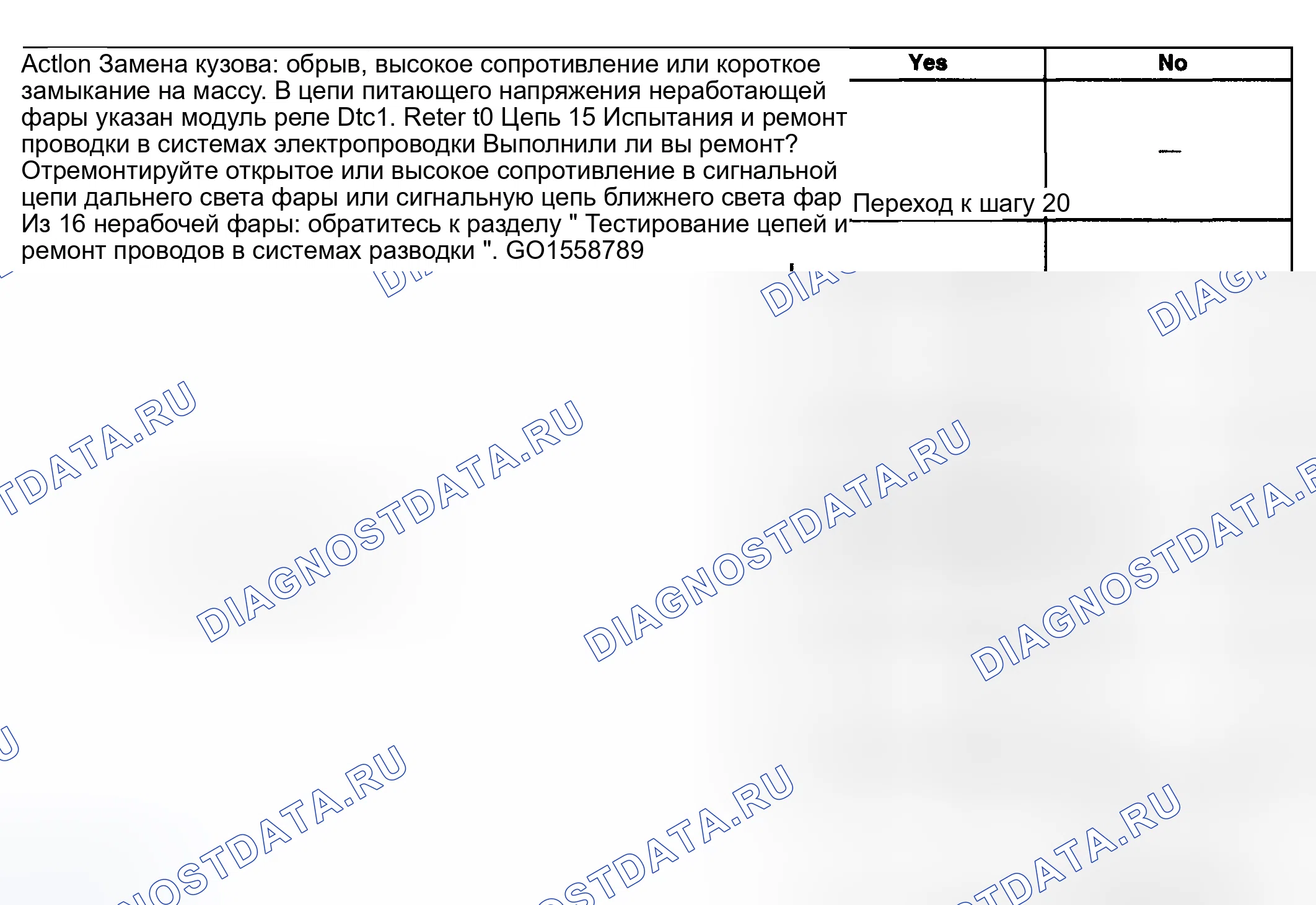 Рис. 77. Kia Ceed CD