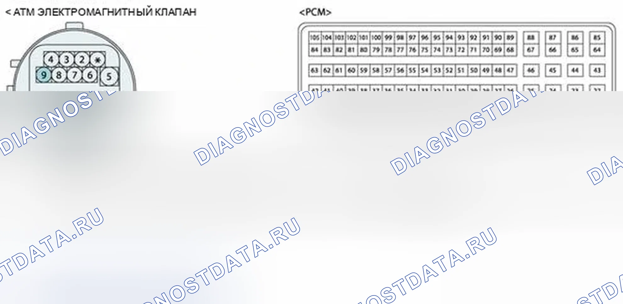 Рис. 407. Hyundai Elantra V