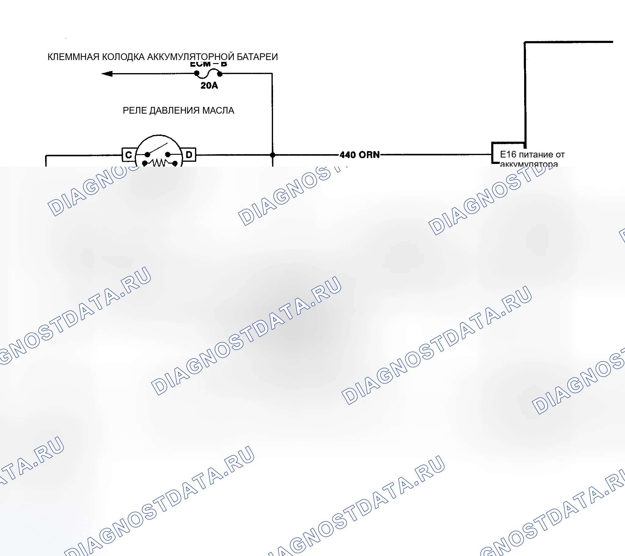 Рис. 157. GMC C3500 HD 