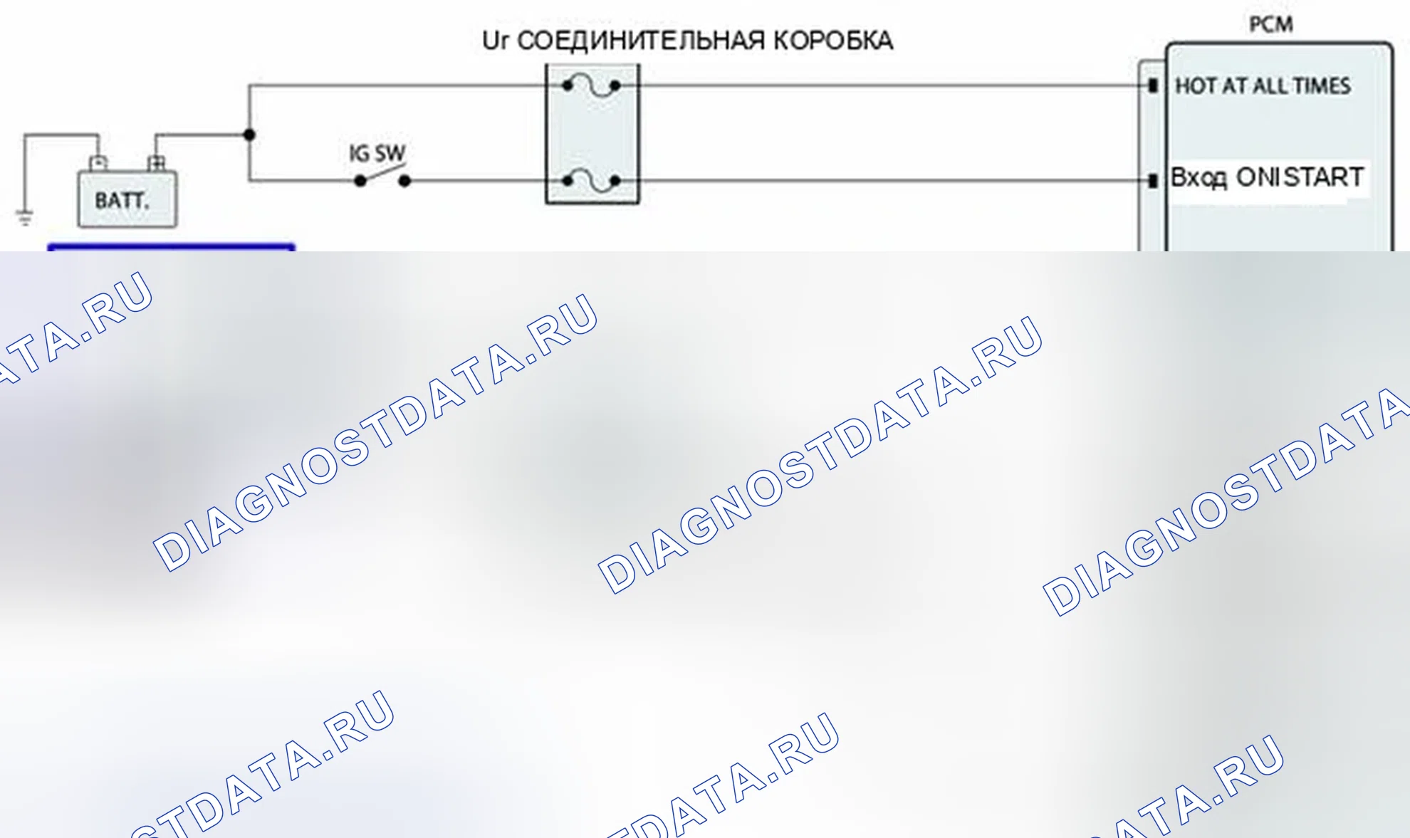Рис. 424. Hyundai Elantra V