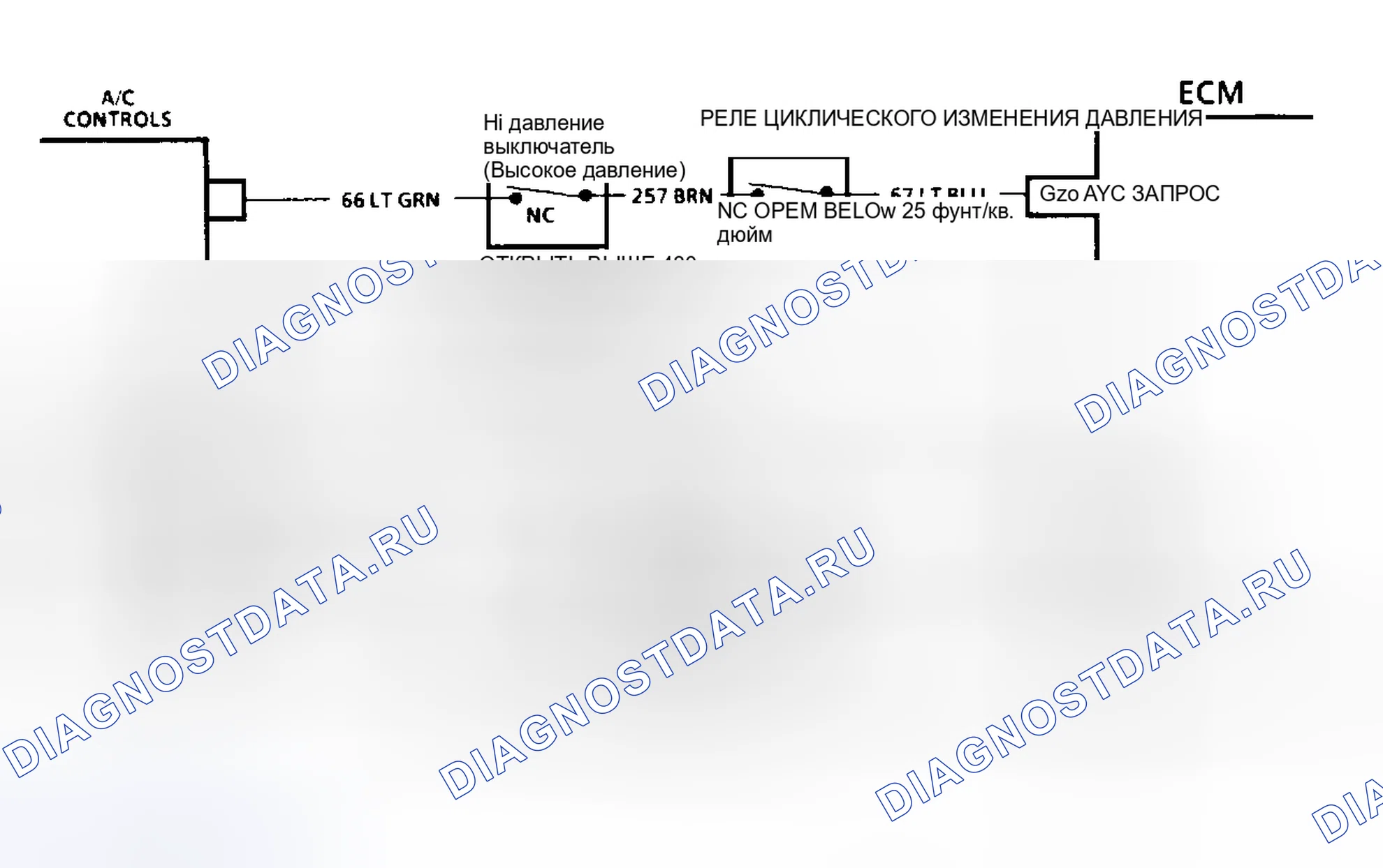 Рис. 60. Pontiac Grand Prix V