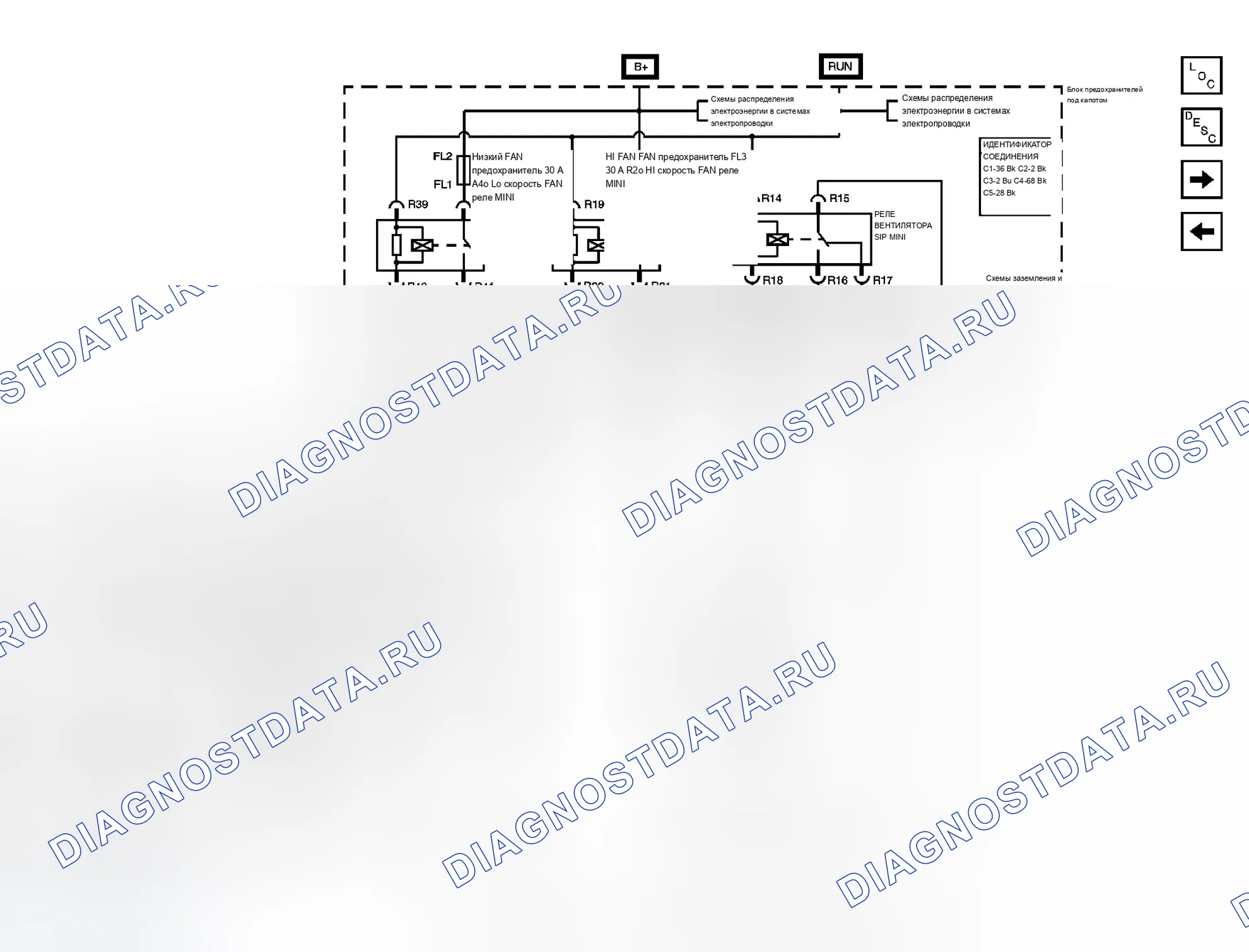 Рис. 4. Cadillac CTS I