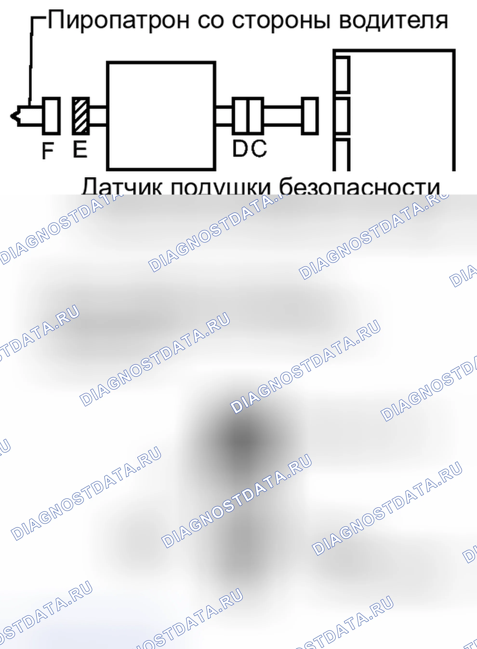 Рис. 323. Honda Accord IV