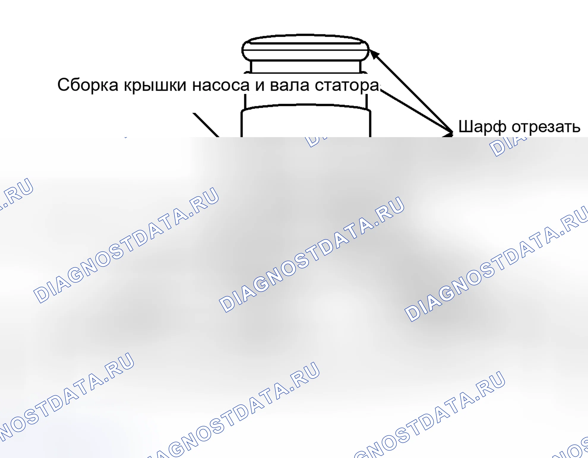 Рис. 173. Chevrolet Impala VI