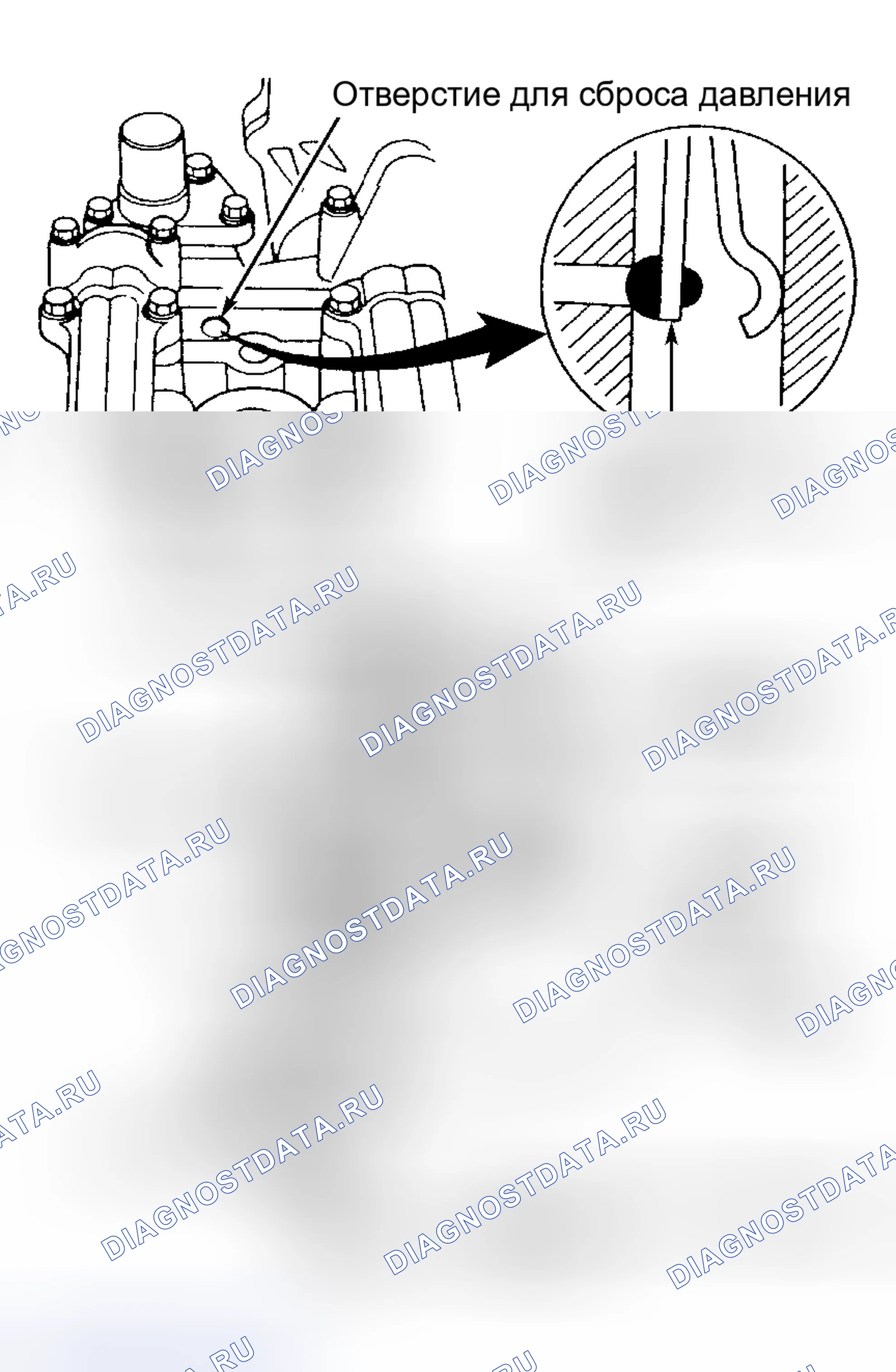 Рис. 27. Honda Civic GA