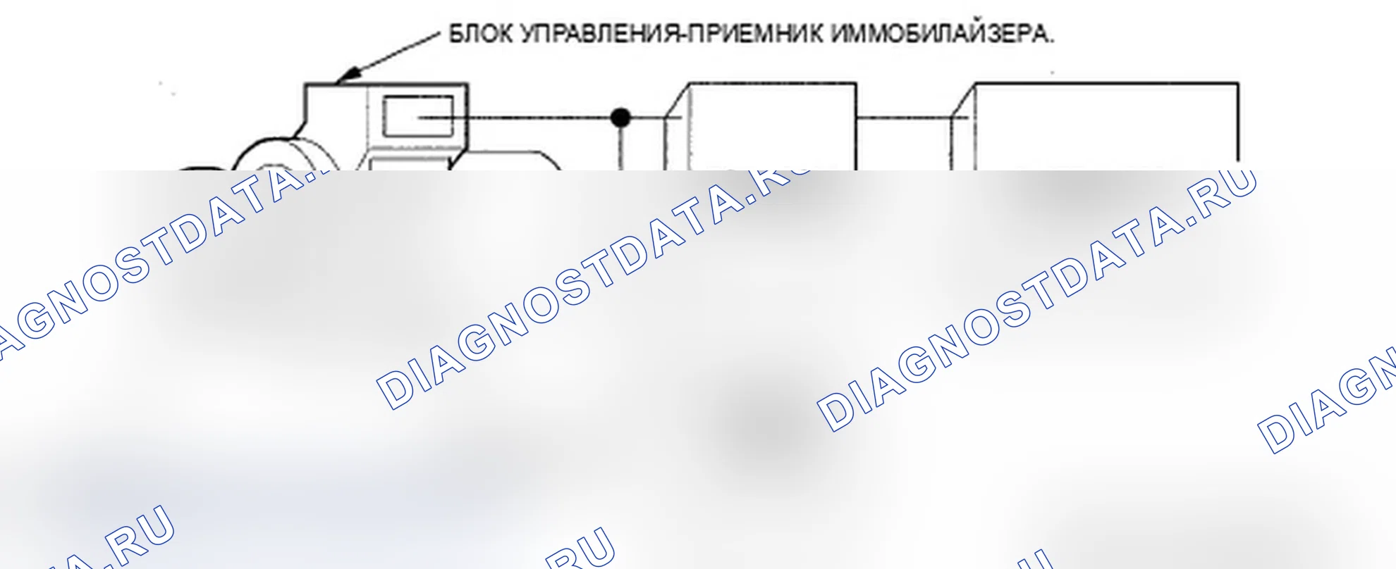 Рис. 2: Описание системы. Acura TL III рестайлинг