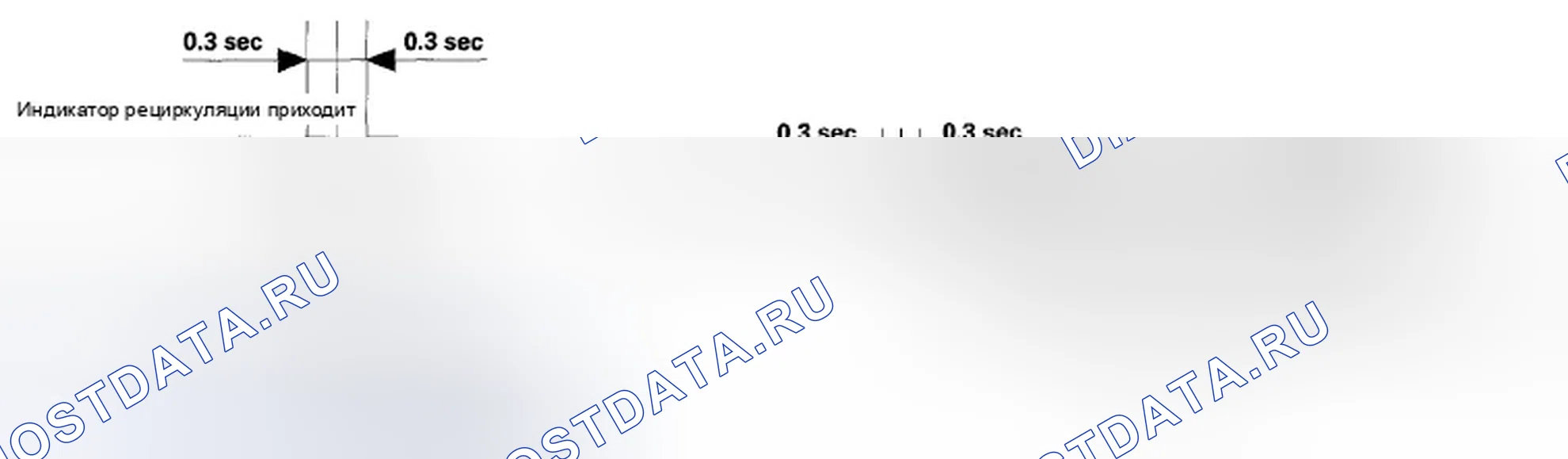 Рис. 10. Honda Element YH2 рестайлинг