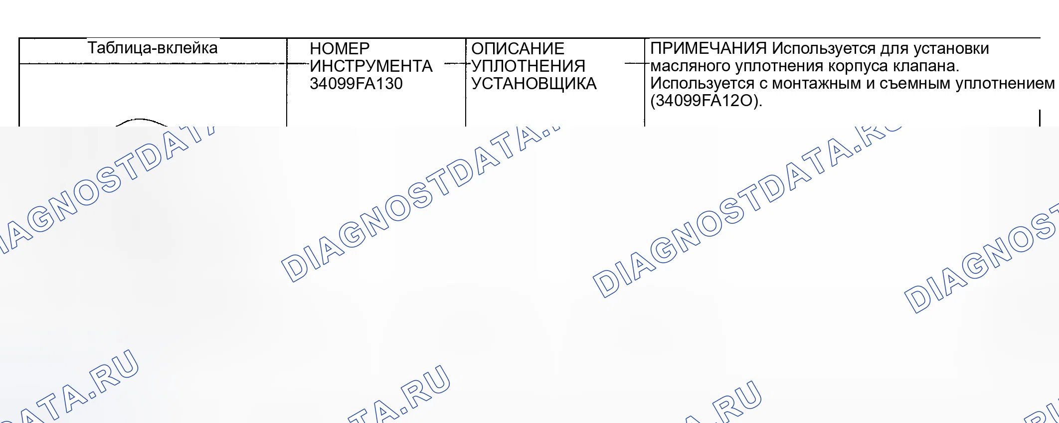 Рис. 124. Subaru Forester SG