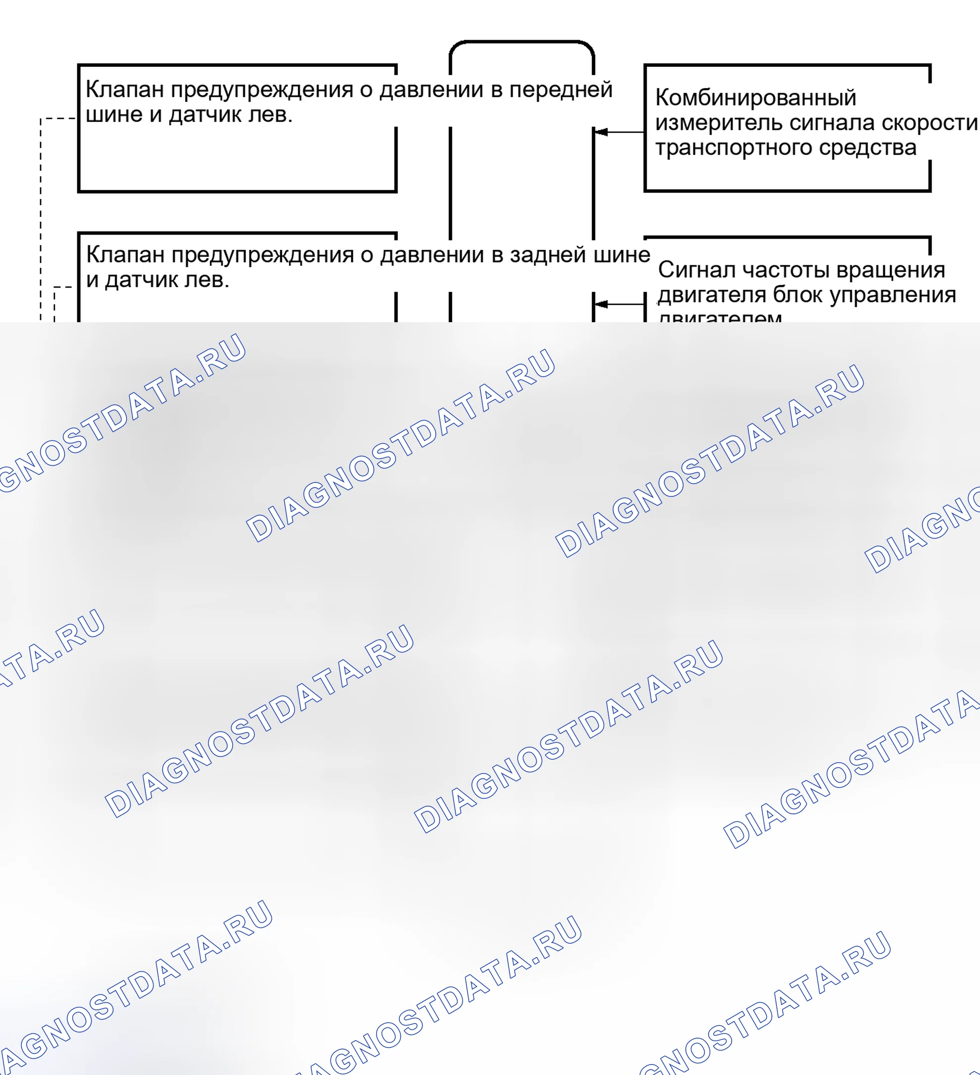 Рис. 6: СХЕМА СИСТЕМЫ [08 / 2013 -]. Toyota Venza I рестайлинг
