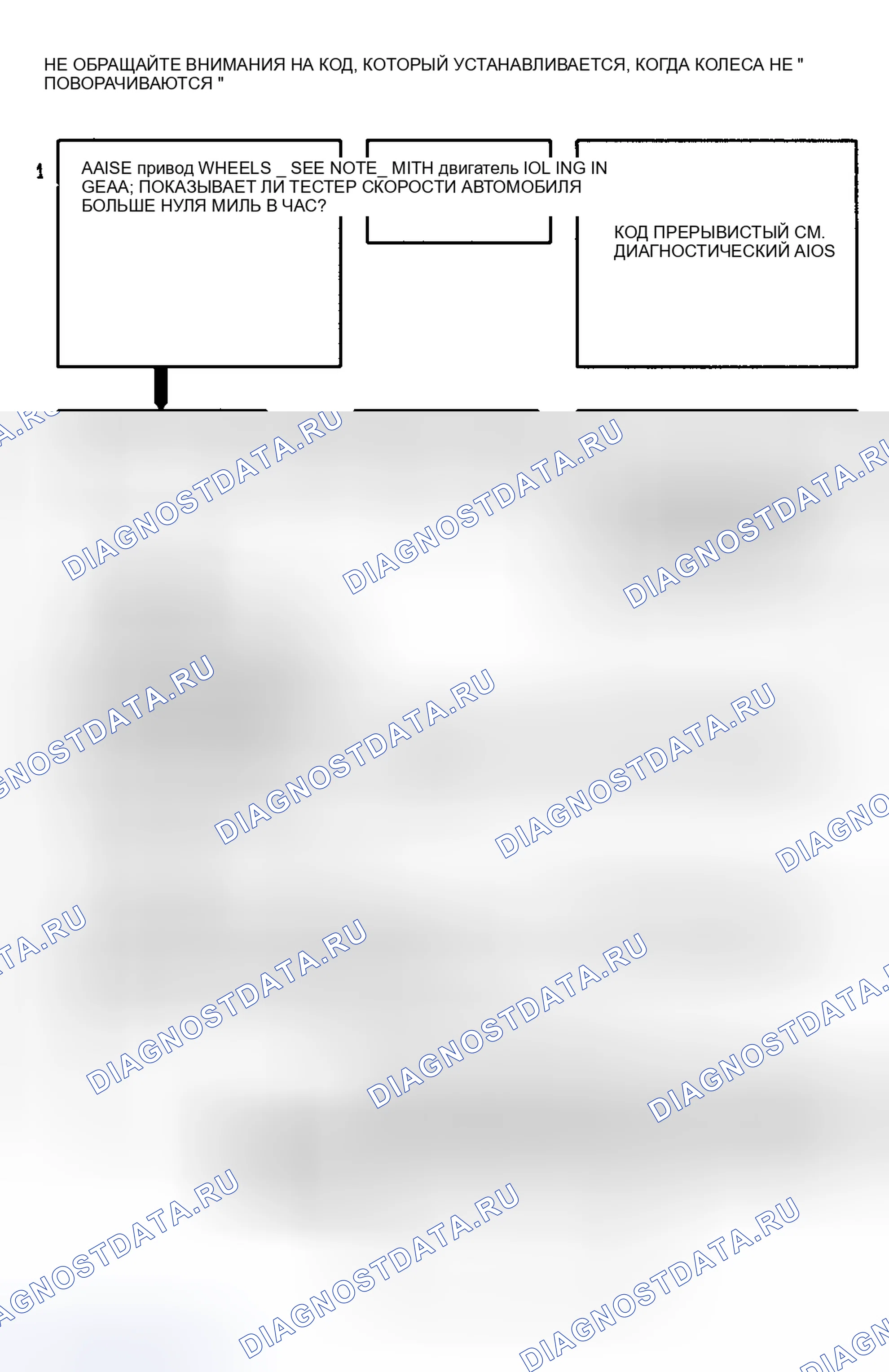 Рис. 118. Oldsmobile Achieva I