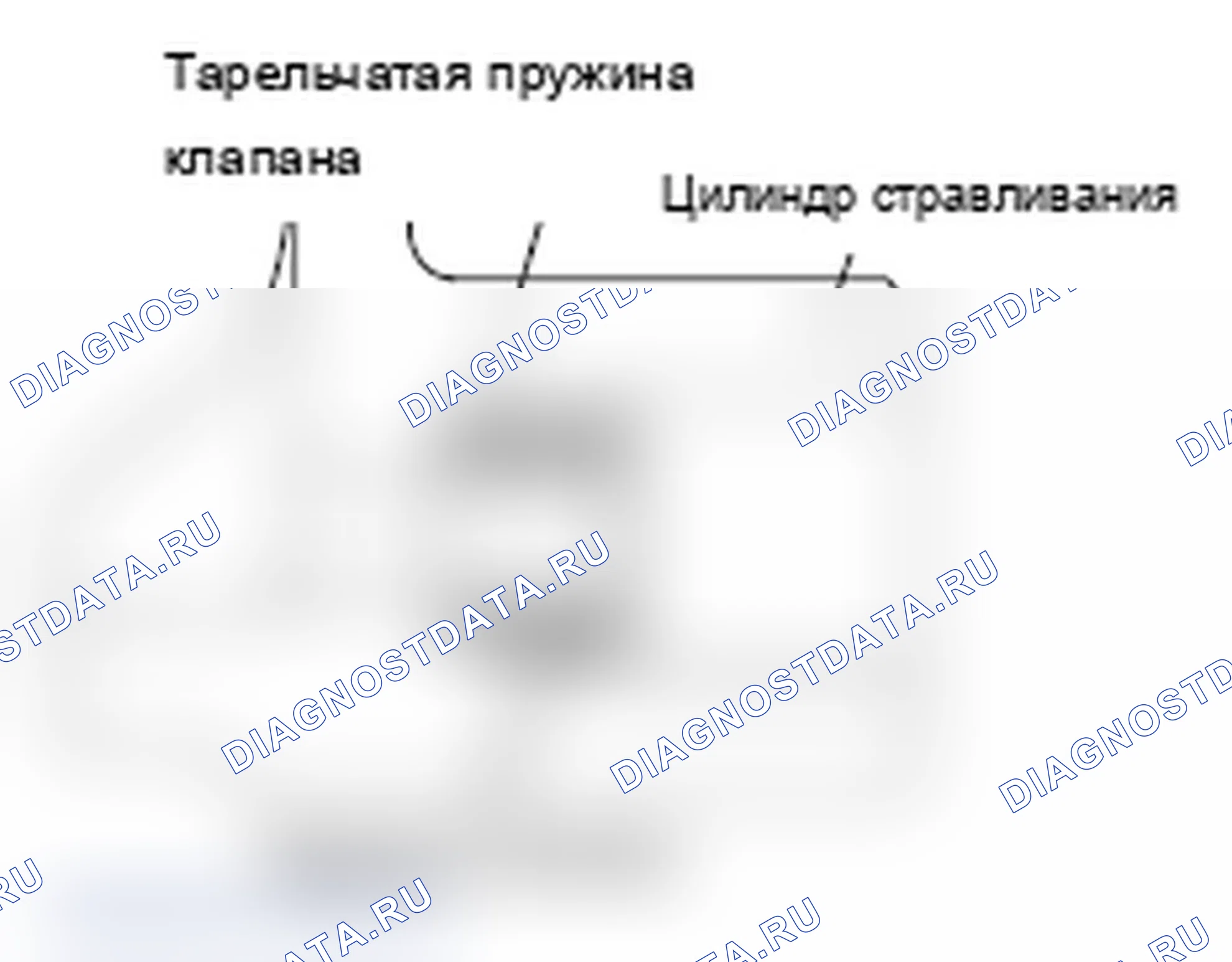 Рис. 25: >> B <<УСТАНОВКА ПРУЖИНЫ ТАРЕЛКИ КЛАПАНА/ТАРЕЛКИ КЛАПАНА. Mitsubishi Lancer Ralliart X рестайлинг