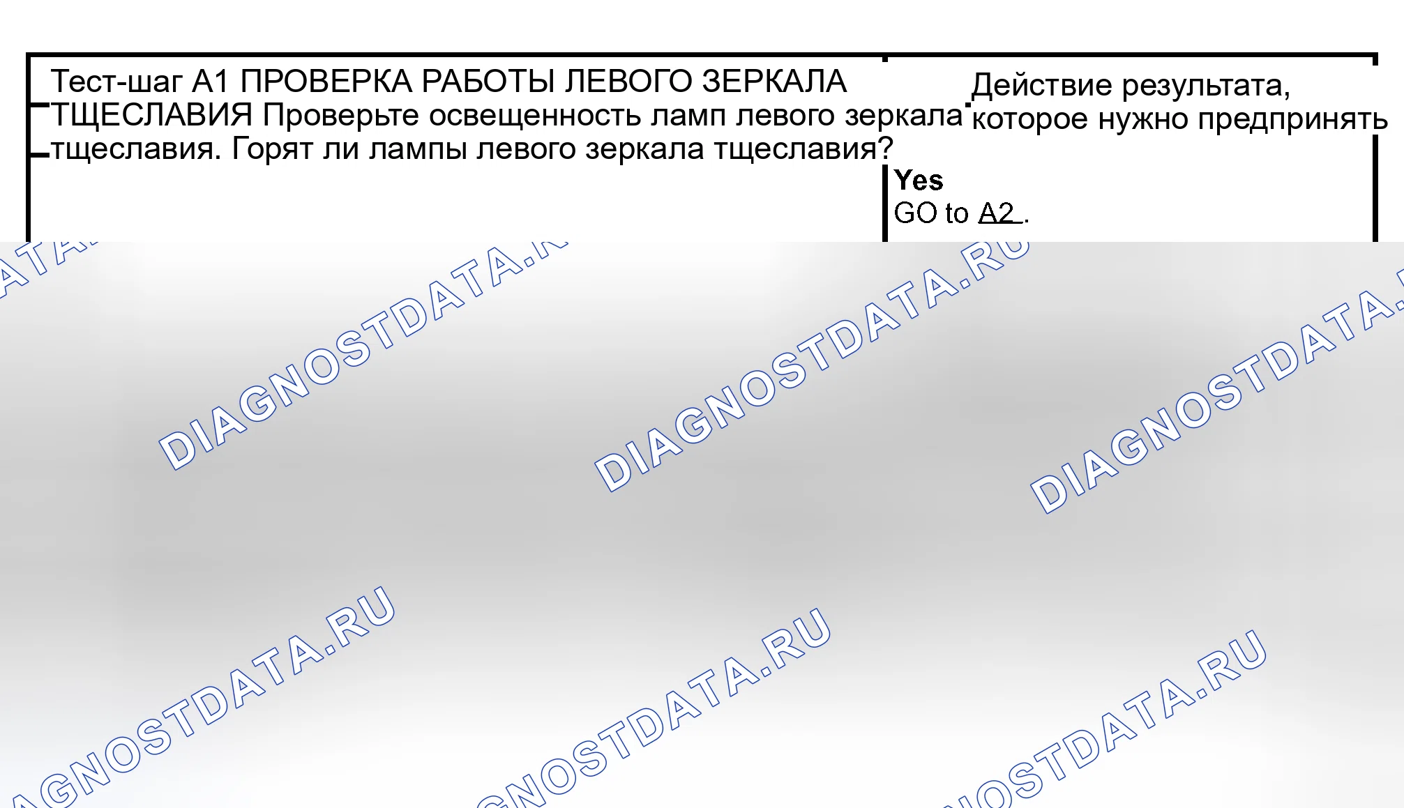 Рис. 4: диагностический тест А: УНИВЕРСАЛЬНЫЙ ИЗМЕРИТЕЛЬНЫЙ ПРЕОБРАЗОВАТЕЛЬ НЕ РАБОТАЕТ. Hyundai Lavita I