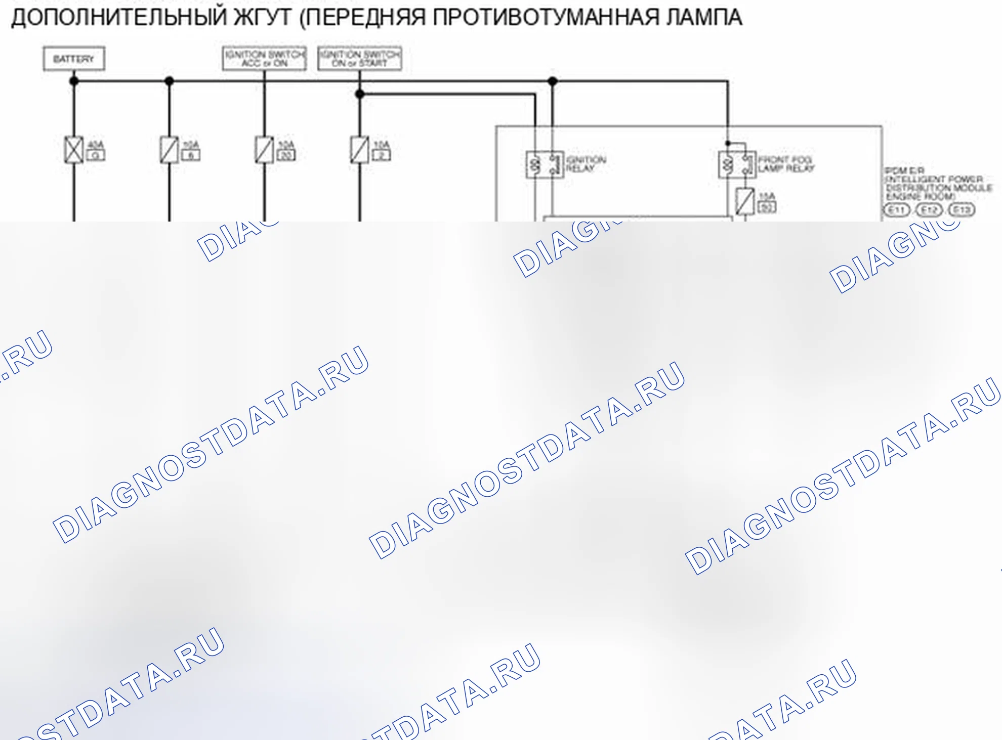 Рис. 25: электросхема - ДОПОЛНИТЕЛЬНЫЙ ЖГУТ. Nissan Cube III