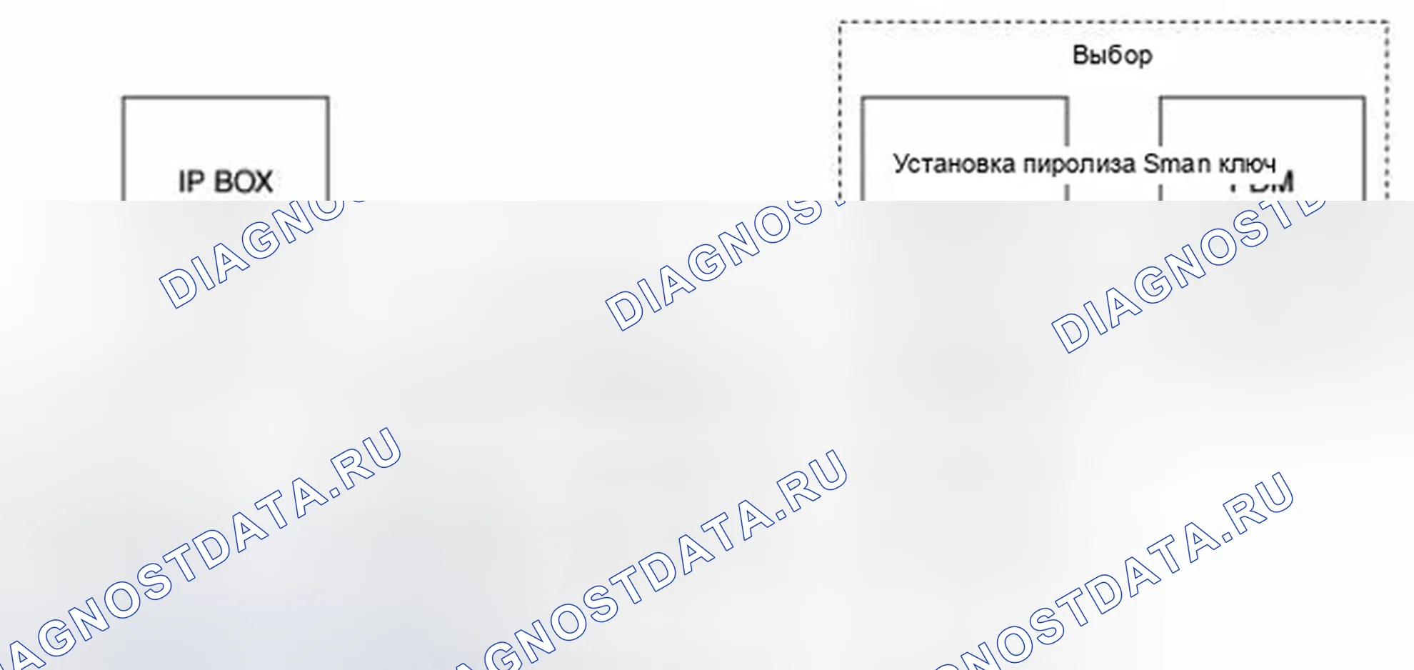 Рис. 19. Hyundai Tucson II