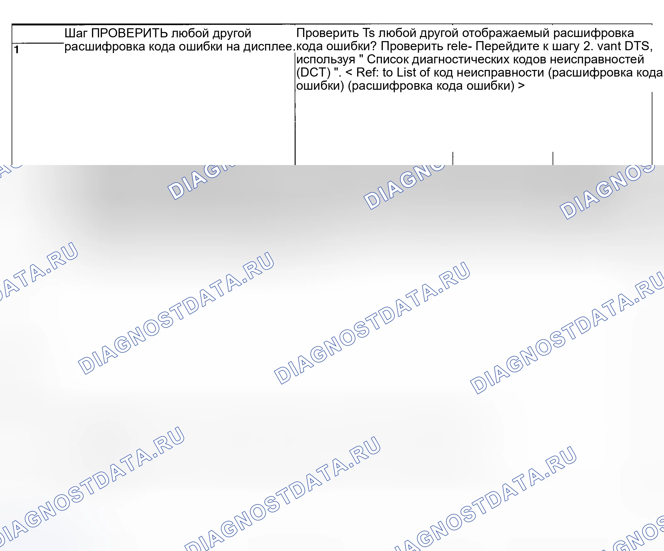 Рис. 62: ДИАГНОСТИЧЕСКАЯ ПРОЦЕДУРА. Subaru Outback BP