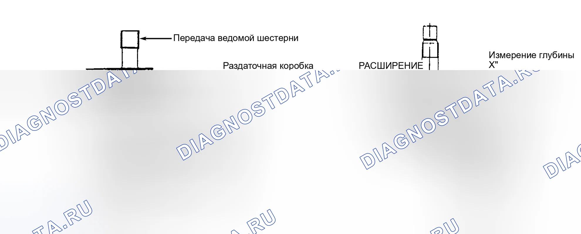 Рис. 24. Subaru Legacy BC/BJ/BF