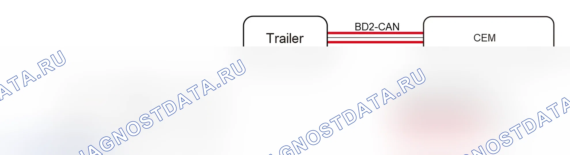Схема системы системы прицепа — Great Wall Pao. Great-Wall Pao I