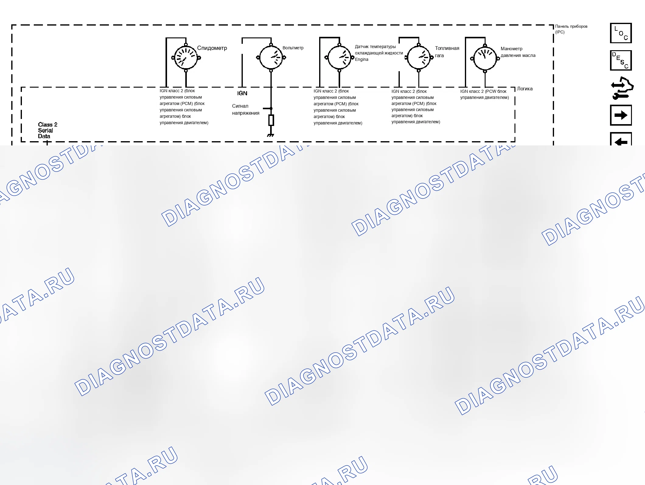 Рис. 2. Chevrolet Chevy Express H1500 