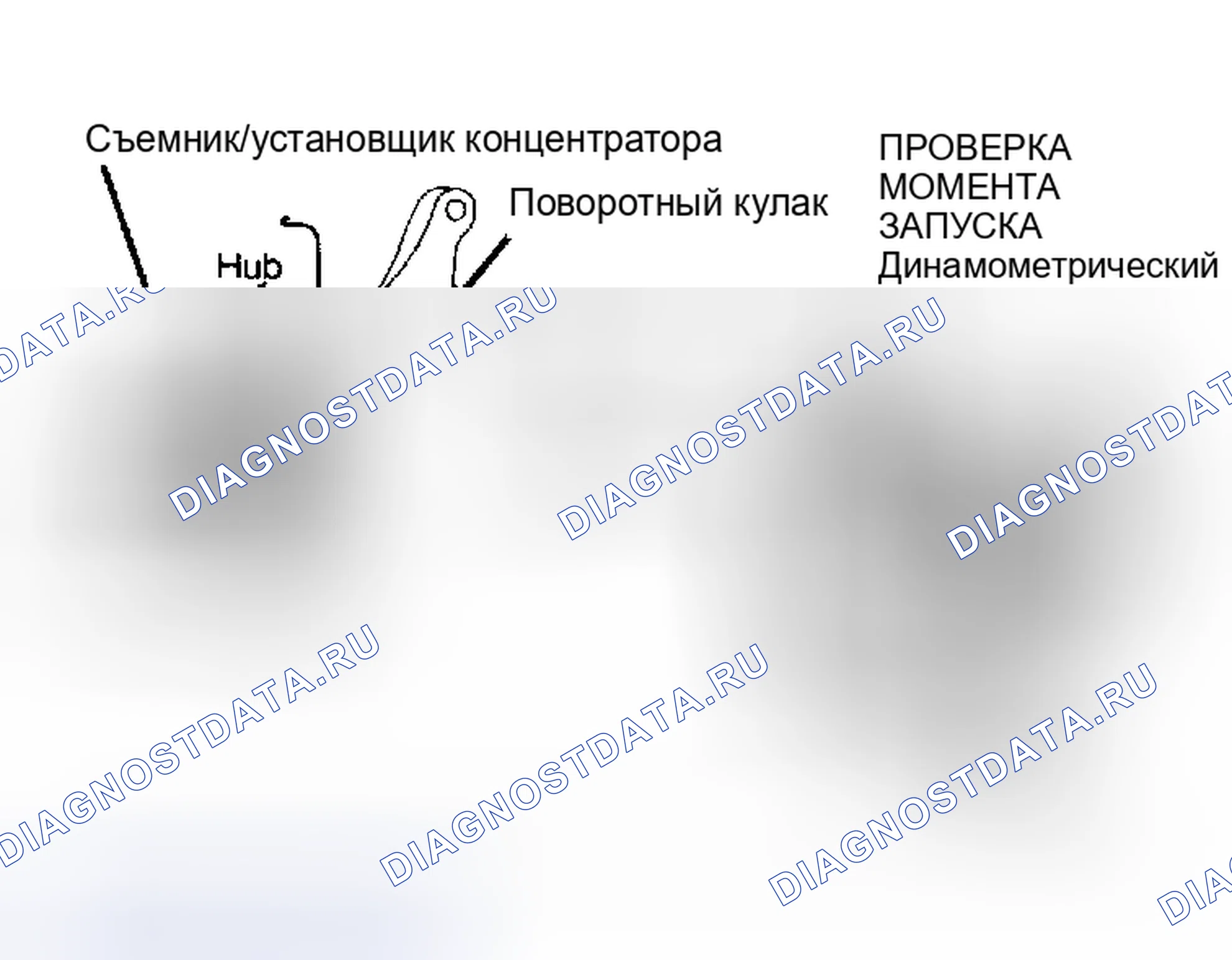 Рис. 7. Mazda MPV III