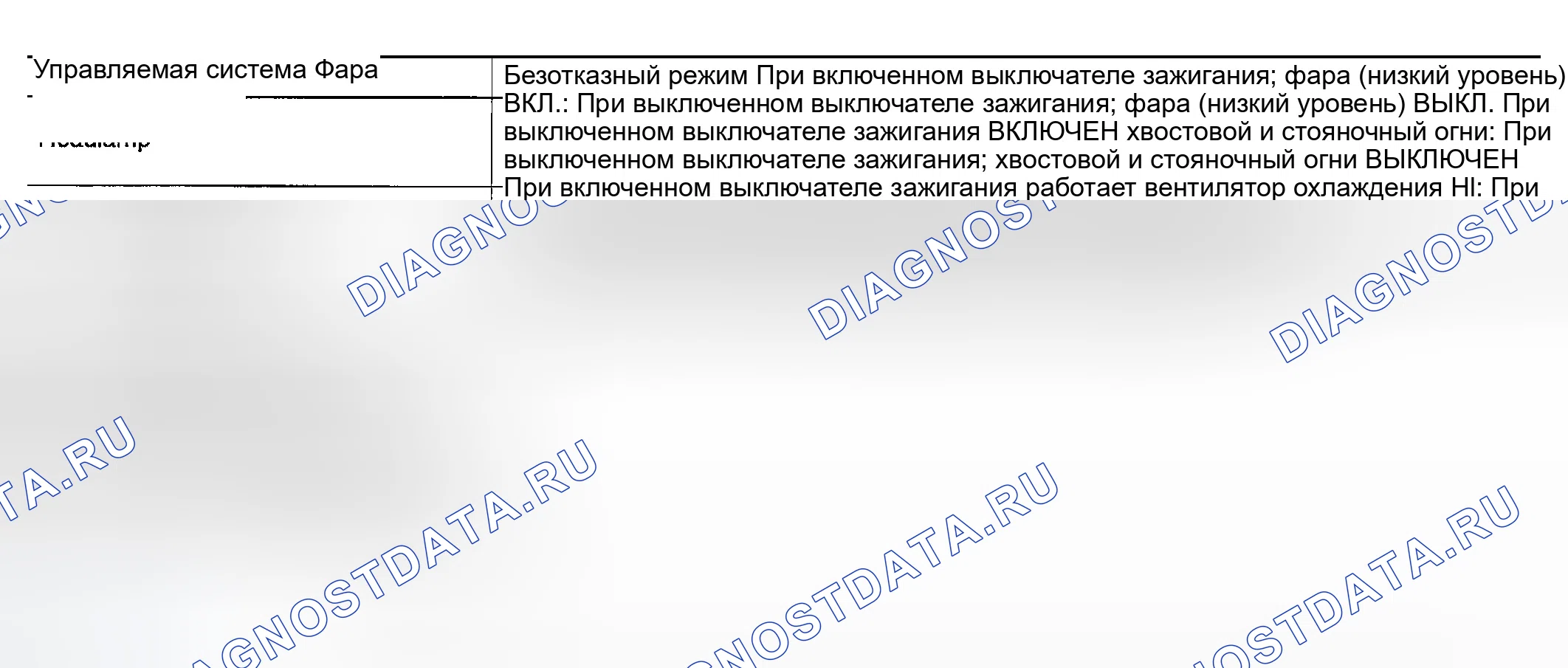 Рис. 40: Управление линией связи CAN. Infiniti G35 III