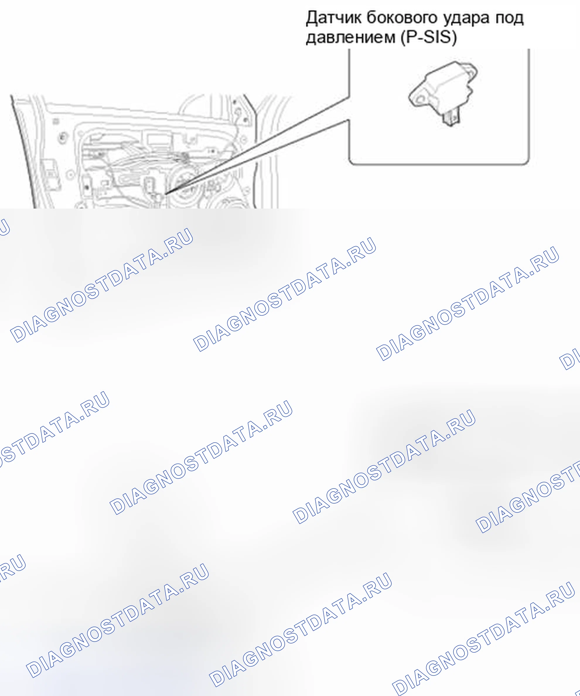 Рис. 8: Датчик бокового удара (SIS). Haval Beast (Shenshou) I