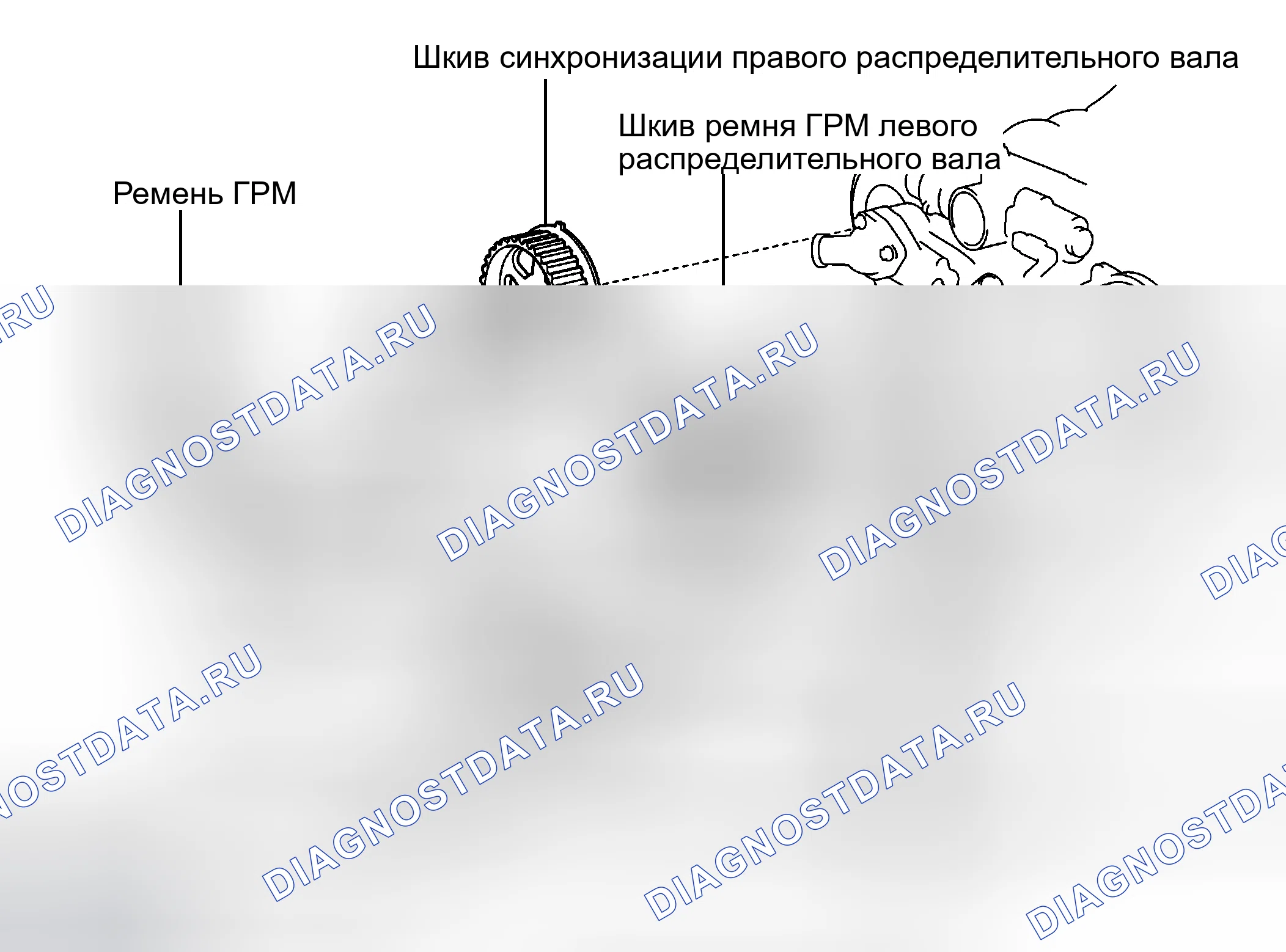 Рис. 79. Toyota Land Cruiser 100 рестайлинг