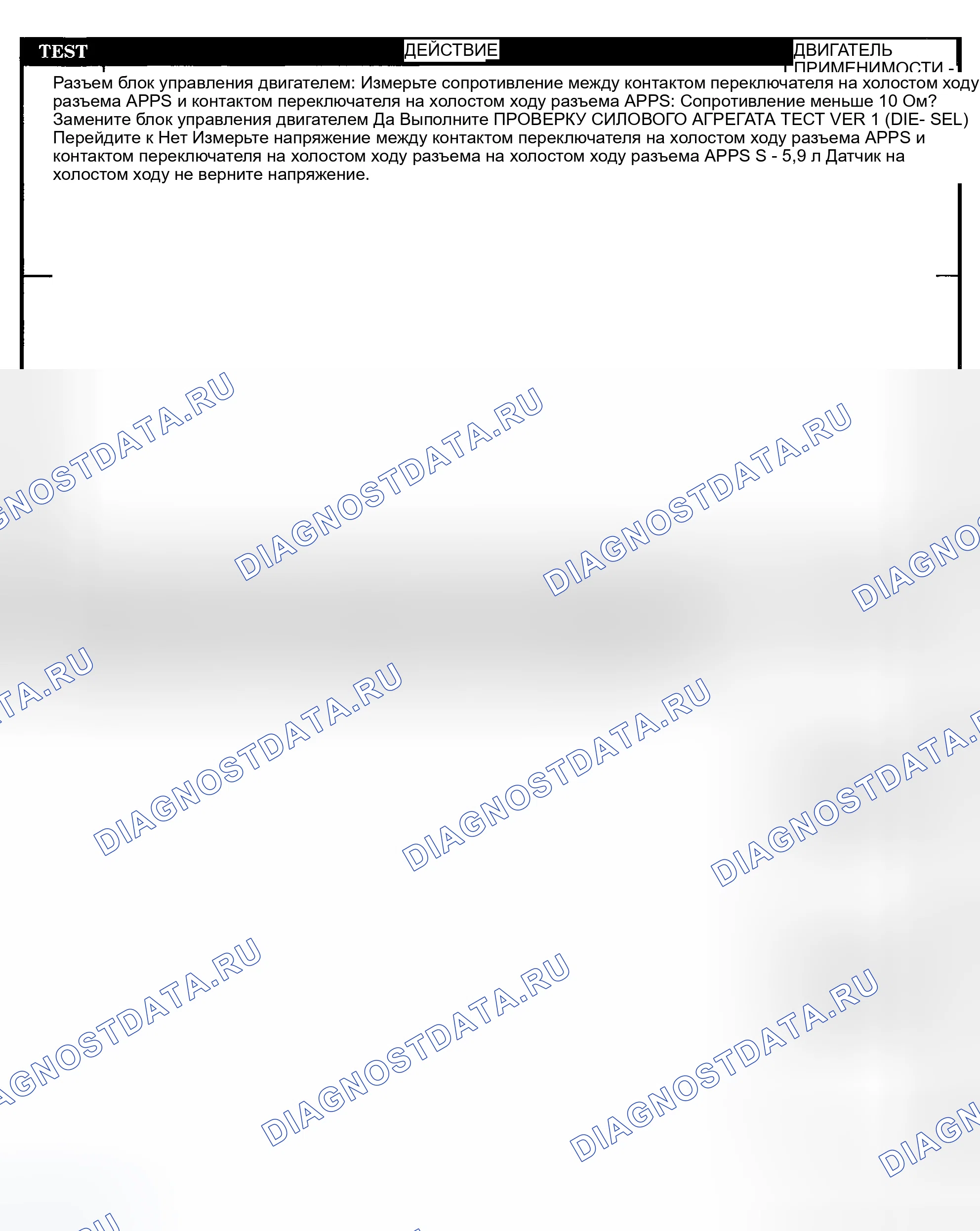 Рис. 974. Dodge Pickup R3500 