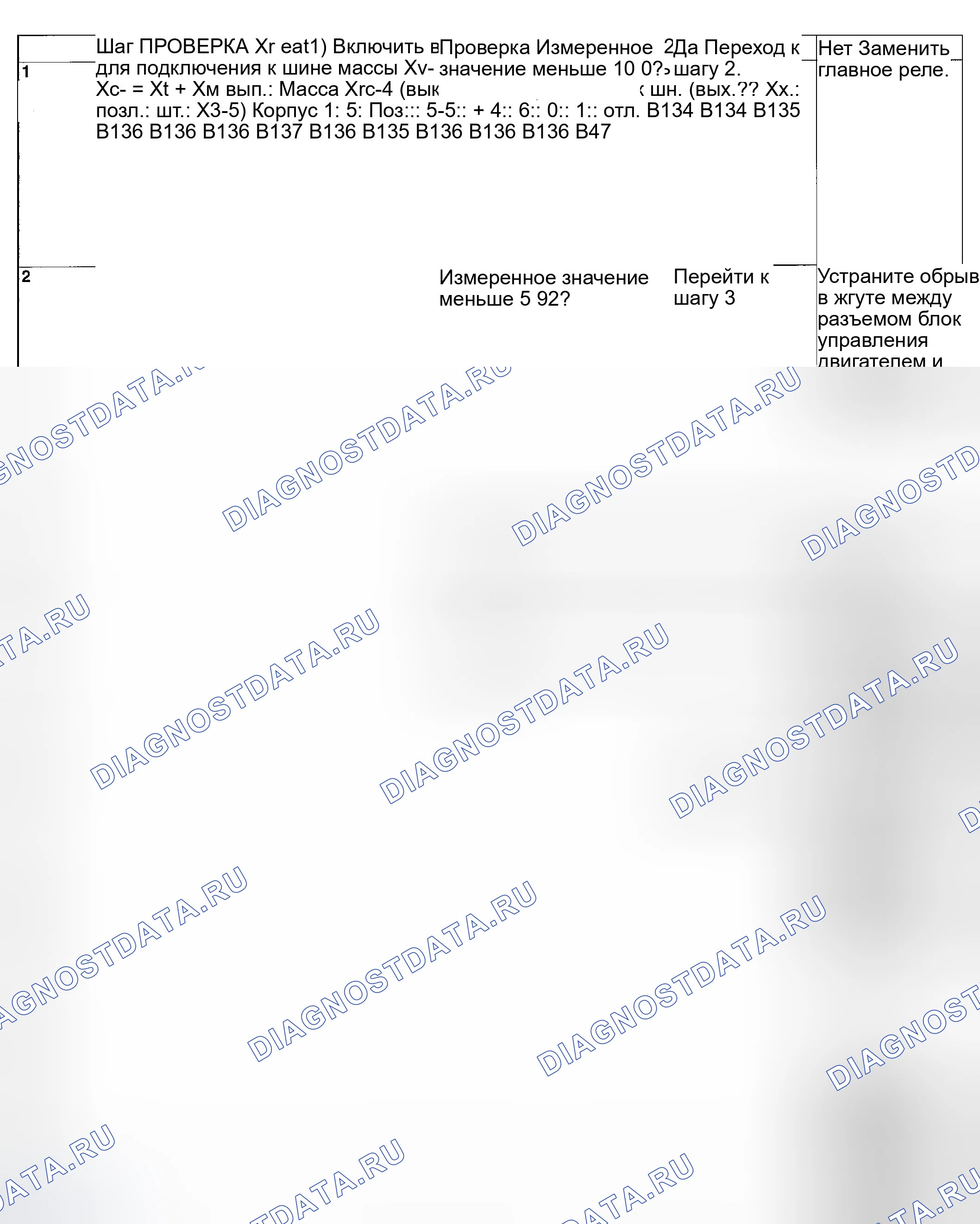 Рис. 329. Subaru Legacy BL/BP