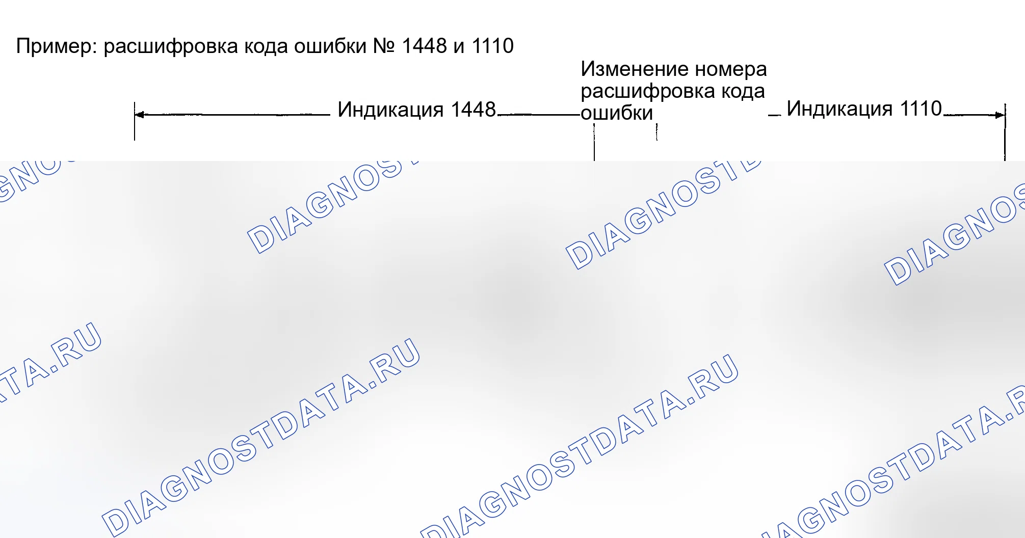 Рис. 46. Infiniti I30 II