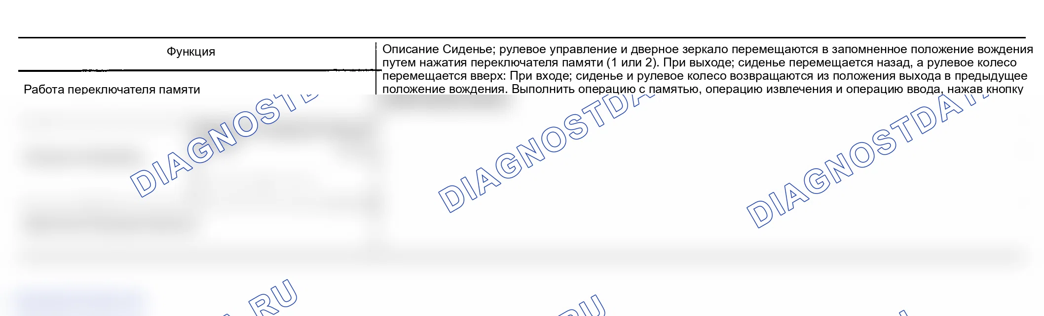 Рис. 28: Автоматическая работа. Infiniti FX45 I