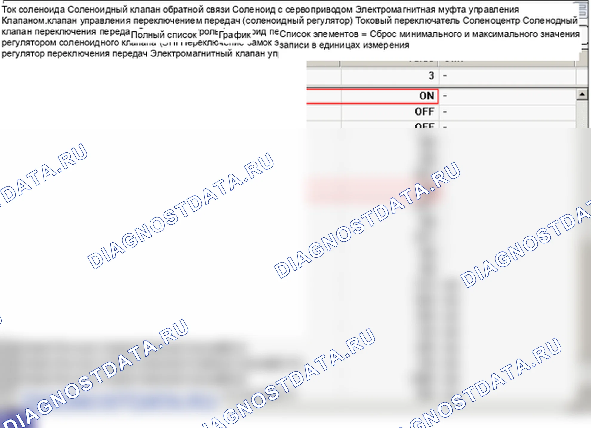 Анализ формы сигнала и данных — P0751 Электромагнитный клапан управления переключением передач «A» Производительность или зависание (S1). Hyundai Genesis BH