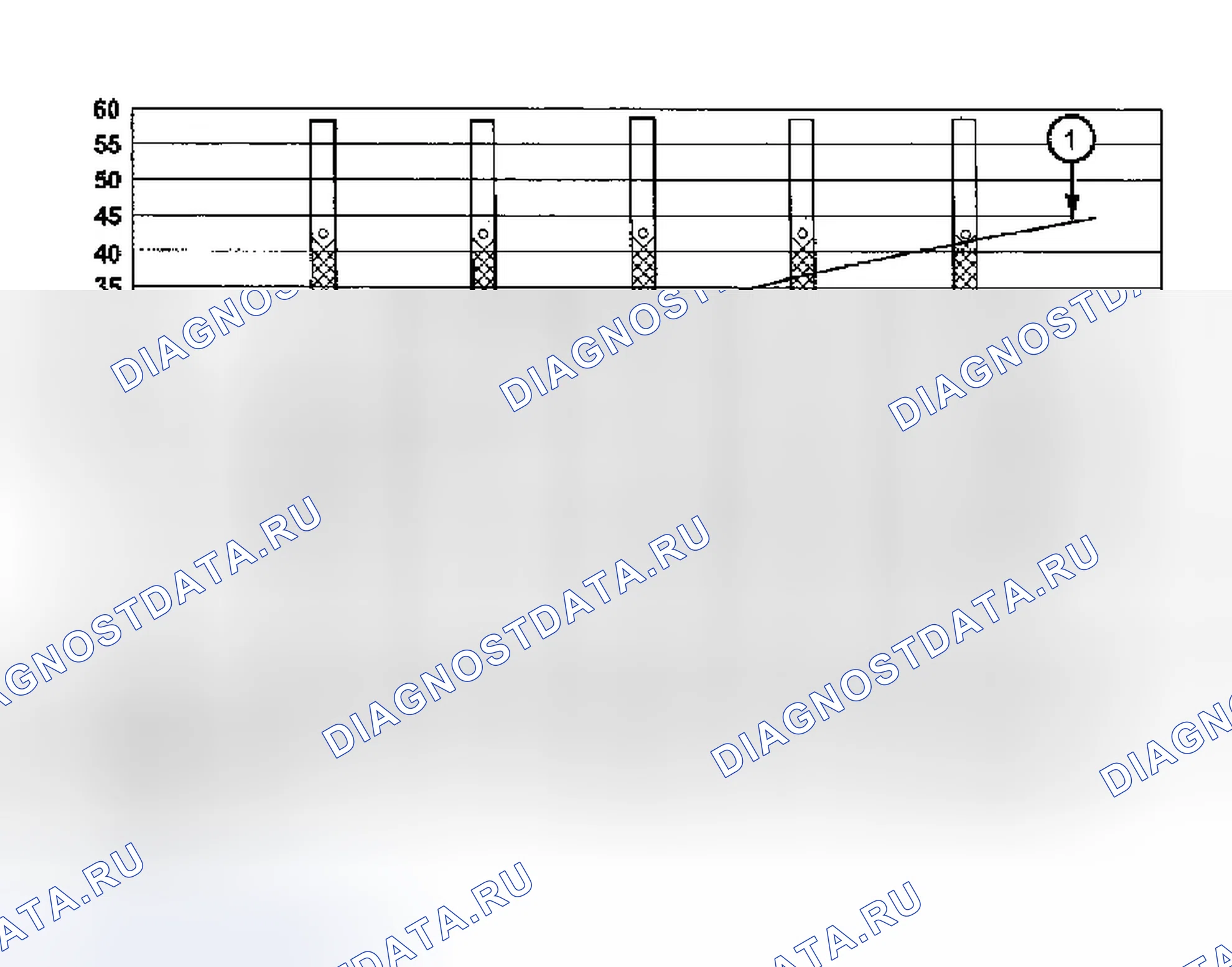 Рис. 55. Dodge Neon II