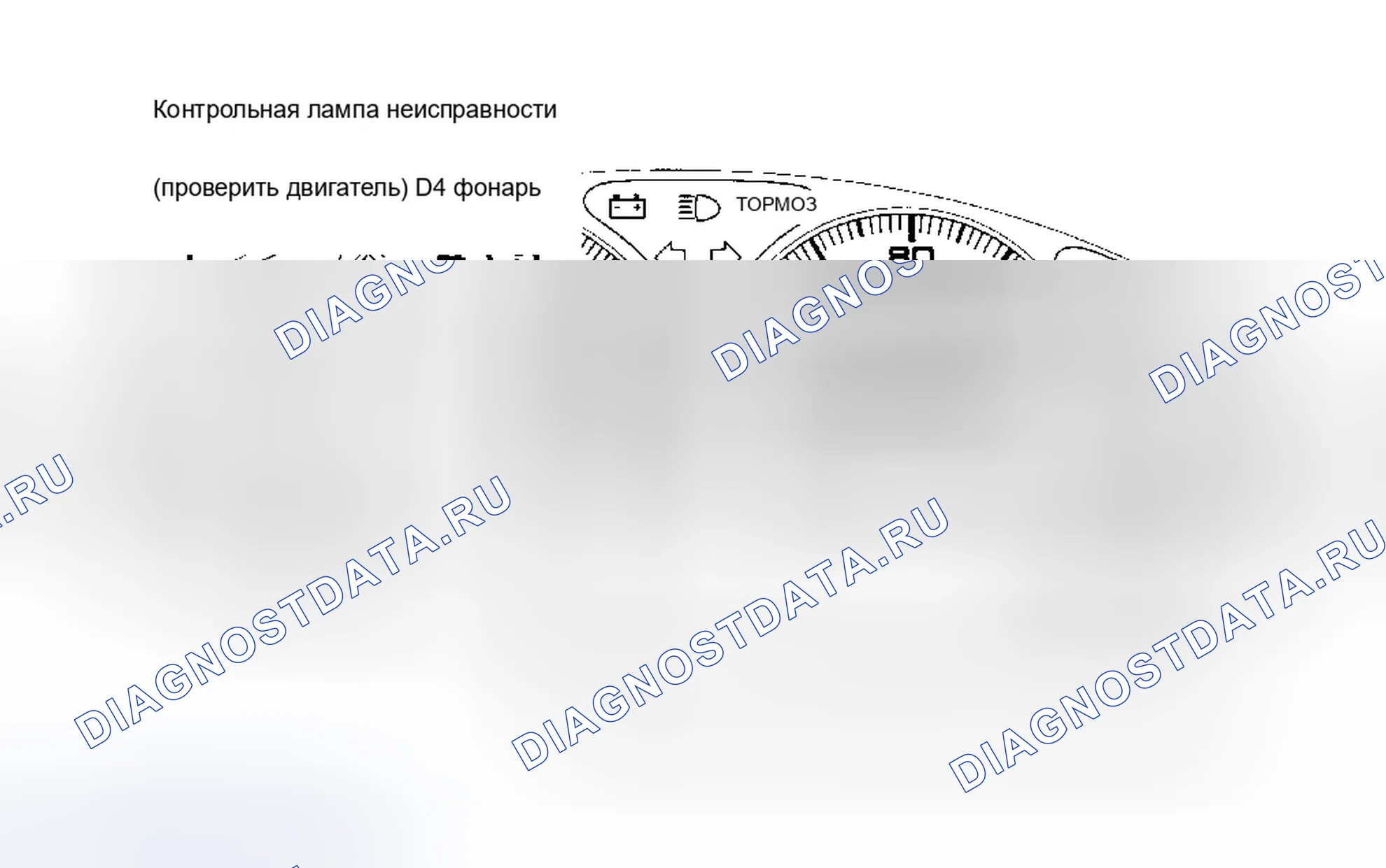 Рис. 2: СИСТЕМА КОНТРОЛЯ КАЧЕСТВА. Acura Integra III