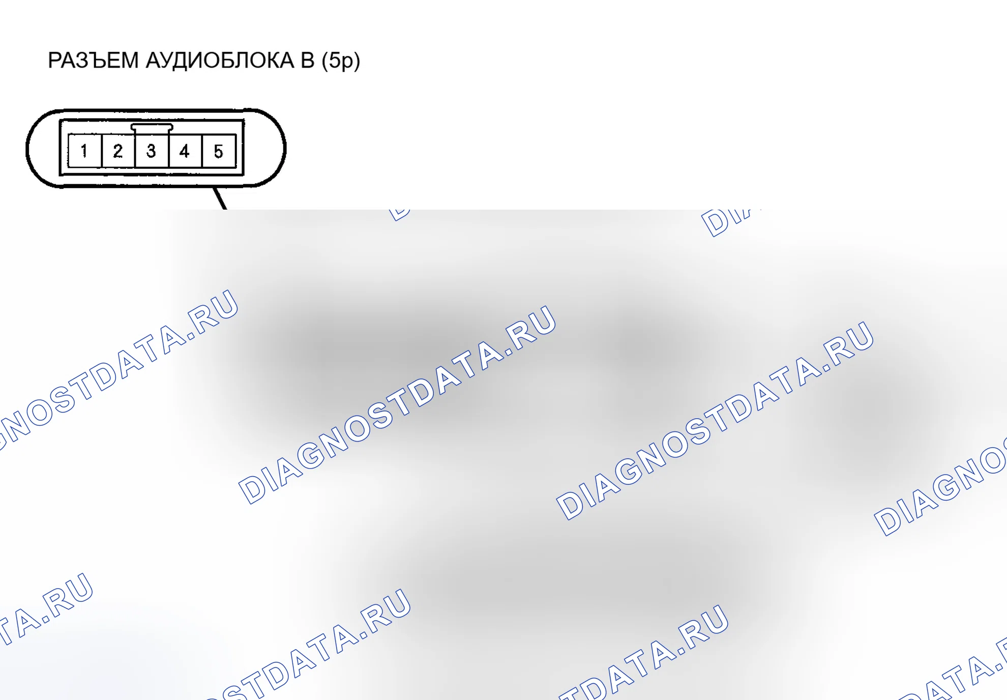 Рис. 12. Honda Pilot I