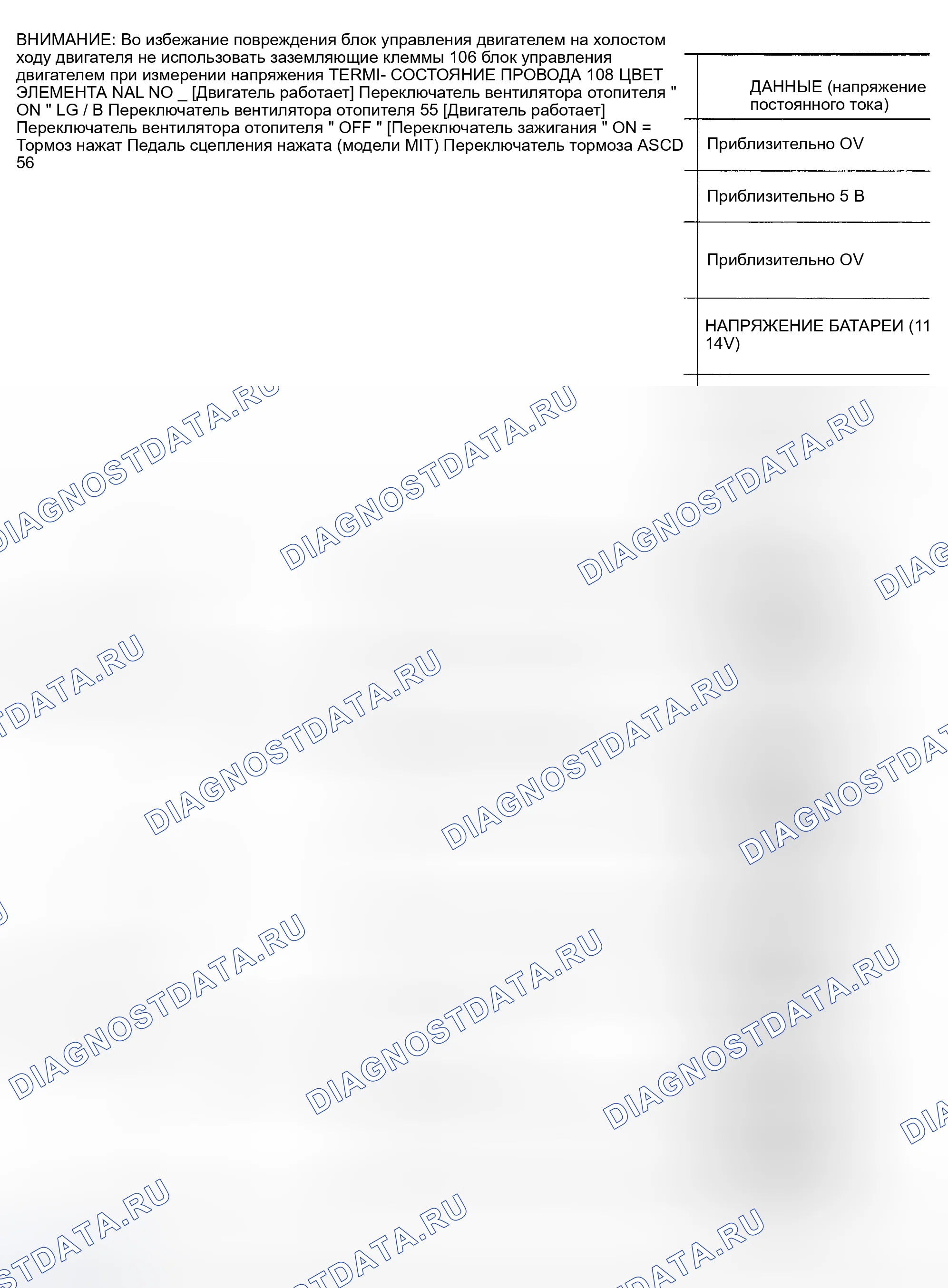 Рис. 95. Nissan Maxima A33