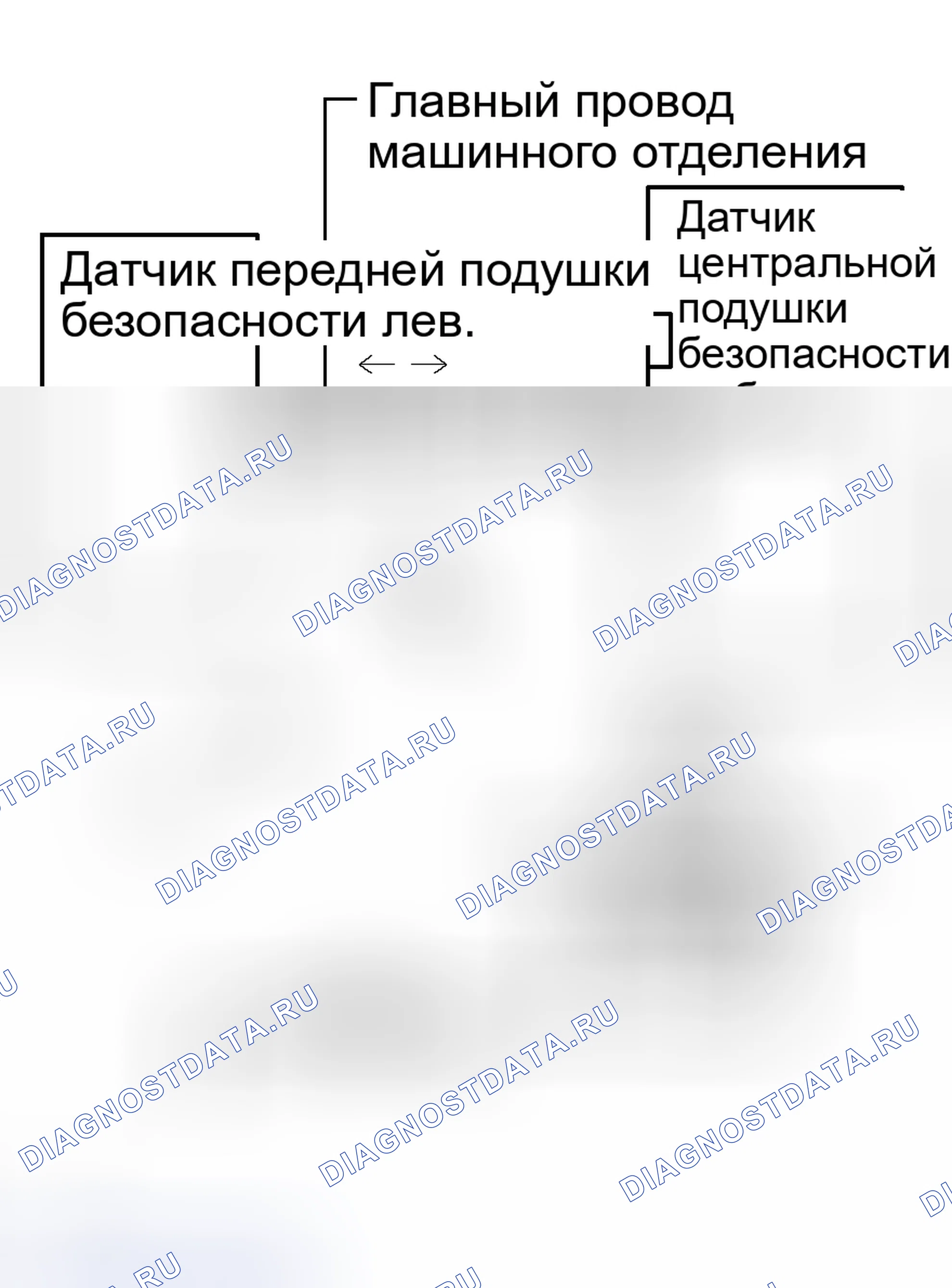 Рис. 82. Toyota Land Cruiser 100 рестайлинг 2